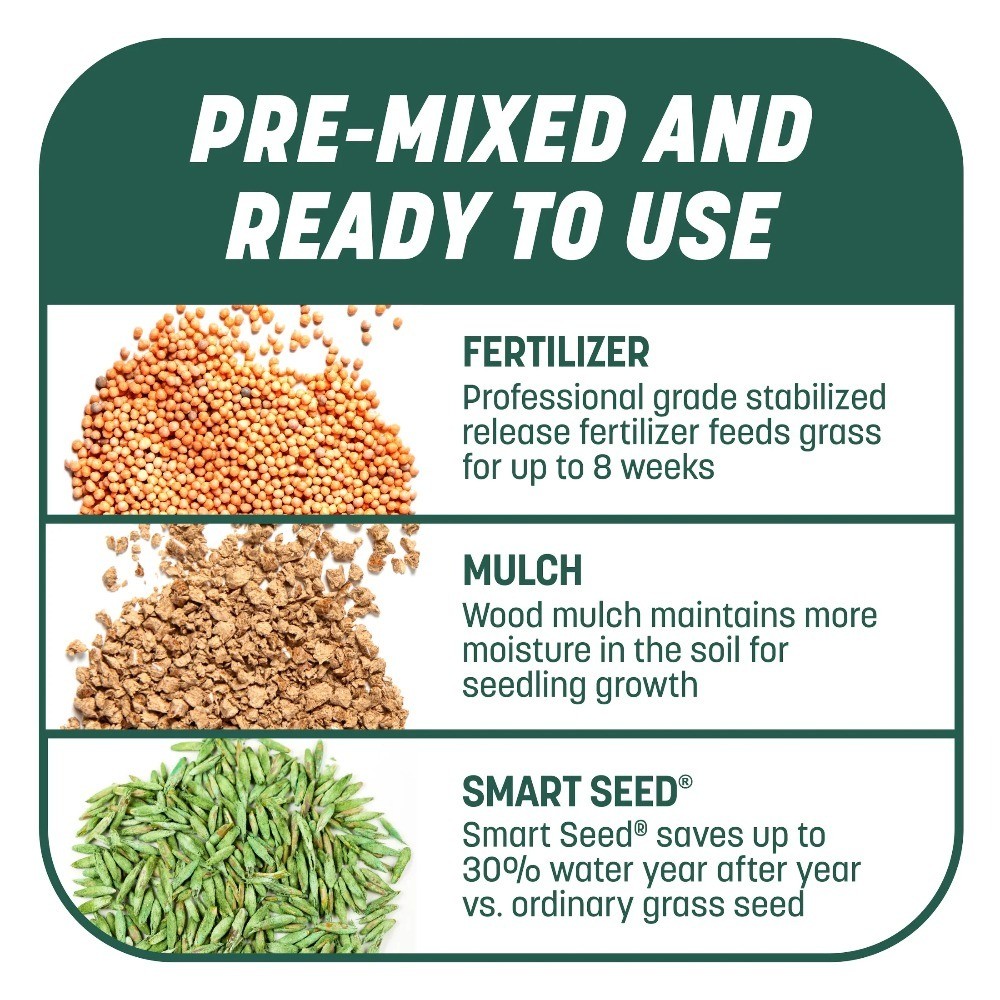 Sun and Shade Grass Seed Mix for Lawns in Sun to Partial Shade Areas 5.5 lb Bag