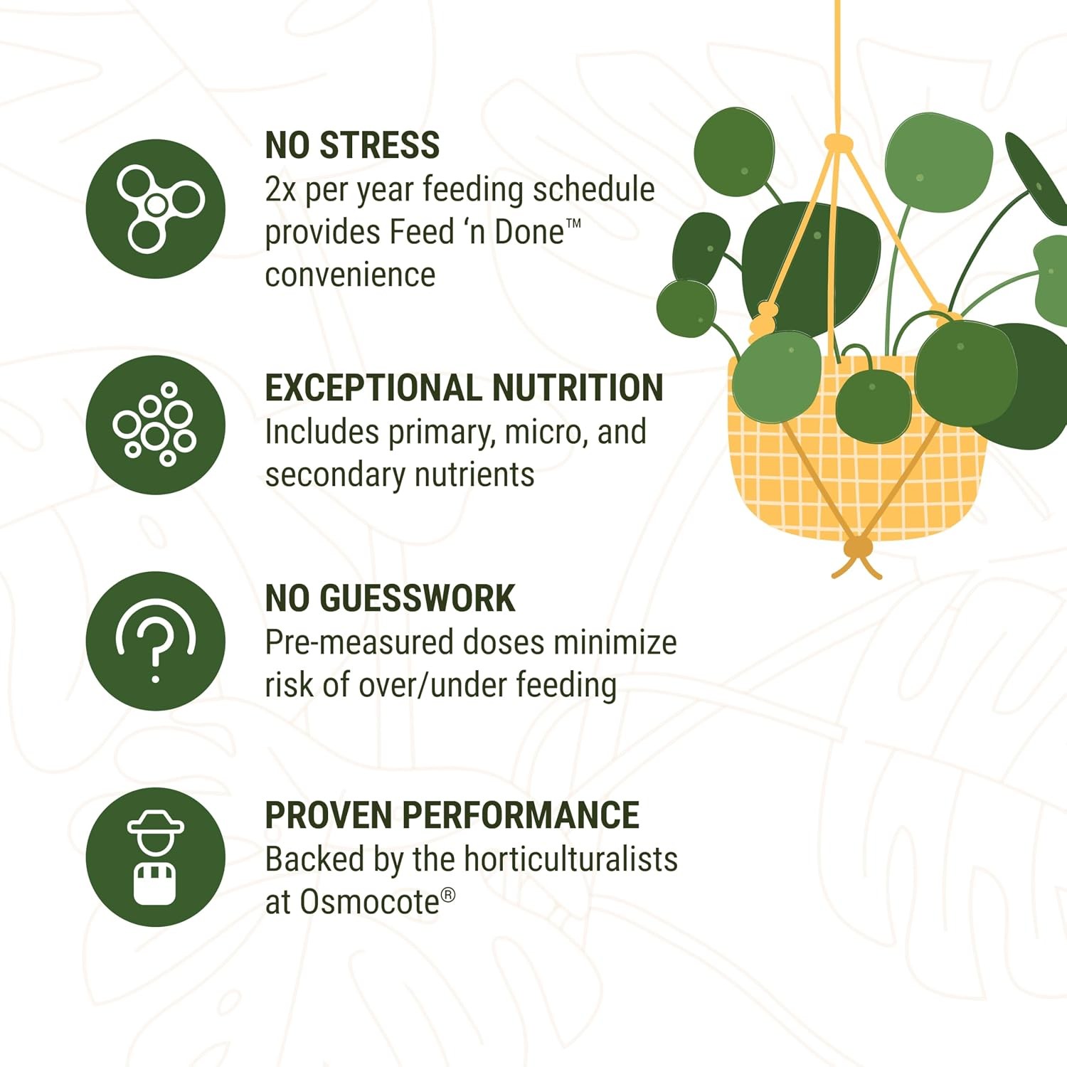 Osmocote PotShots: Premeasured House Plant Food, Feed for up to 6 Months, 25 Nug