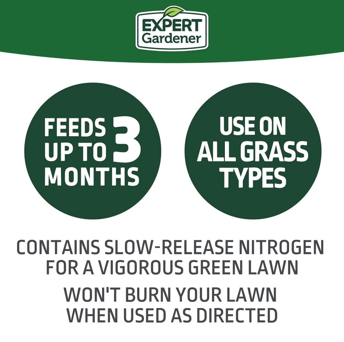 [SALE] (2 Pack) Expert Gardener Lawn Food Fertilizer +2% Iron 14 lb 5,000 Sq Ft