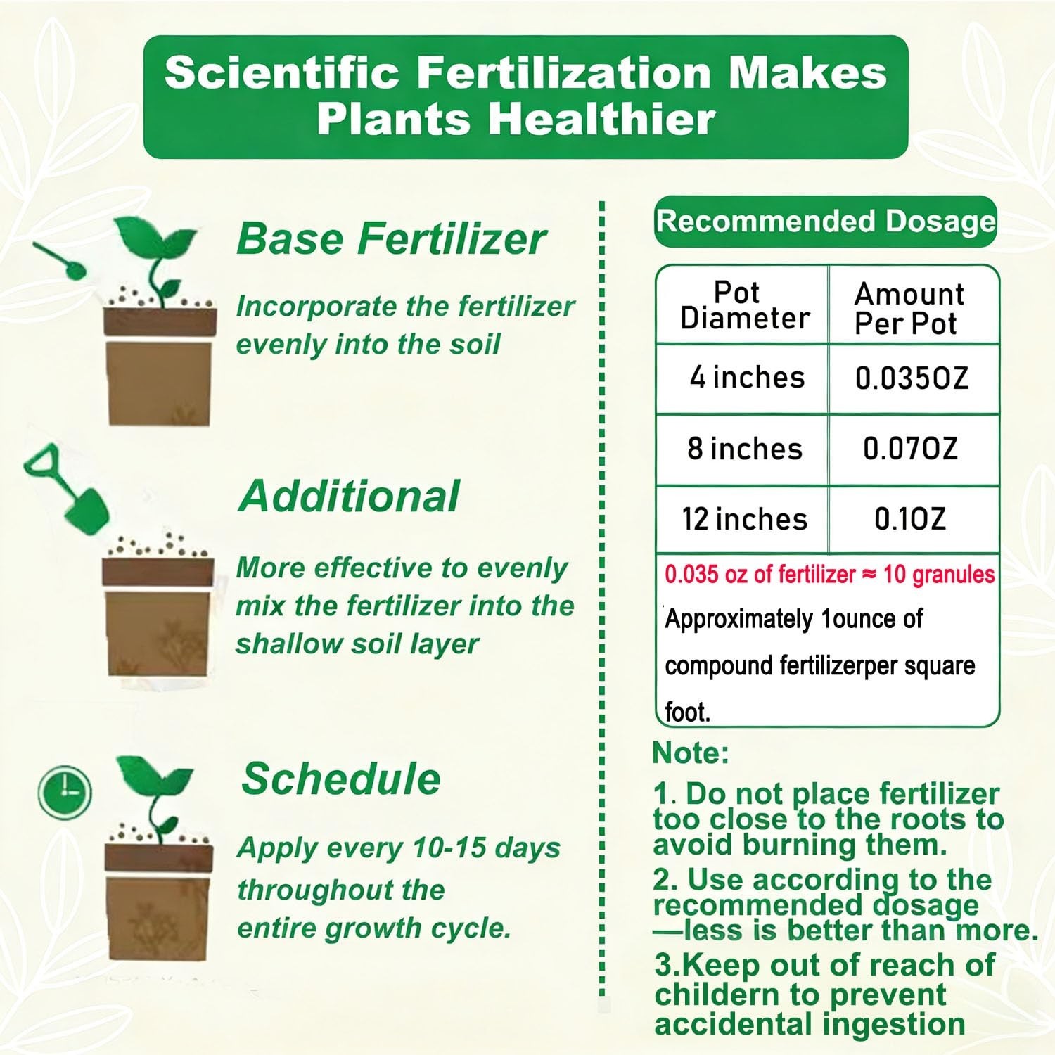 All-Purpose Granular Garden Fertilizer 15-15-15 for Flowers, Vegetables, Lawns &