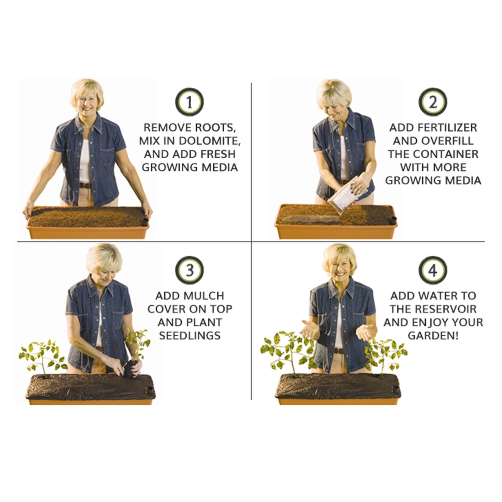 Novelty EarthBox Natural Replant Kit