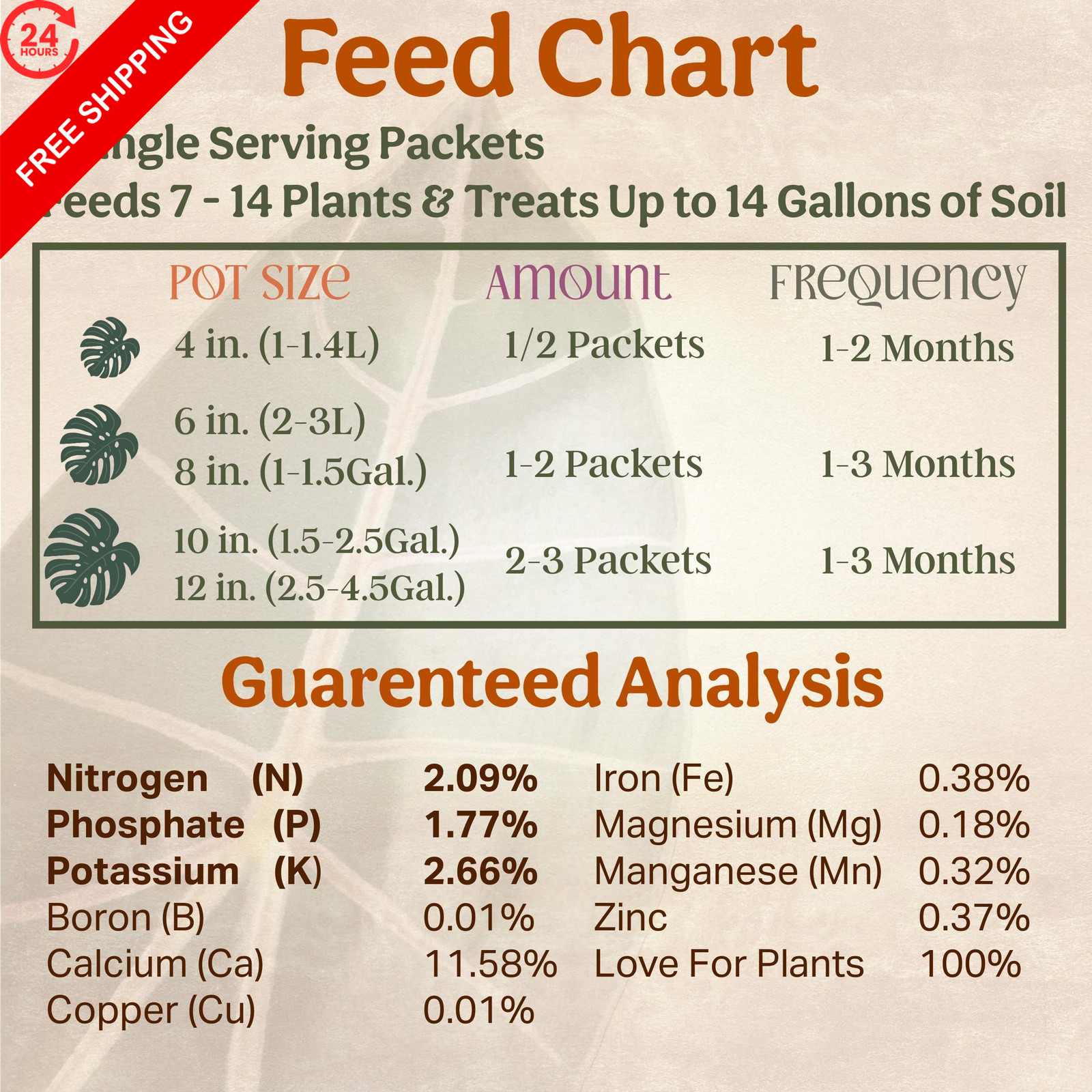 Grow Queen All-in-One Complete Organic Plant 7 Pack Single Servings (0.28 lb)