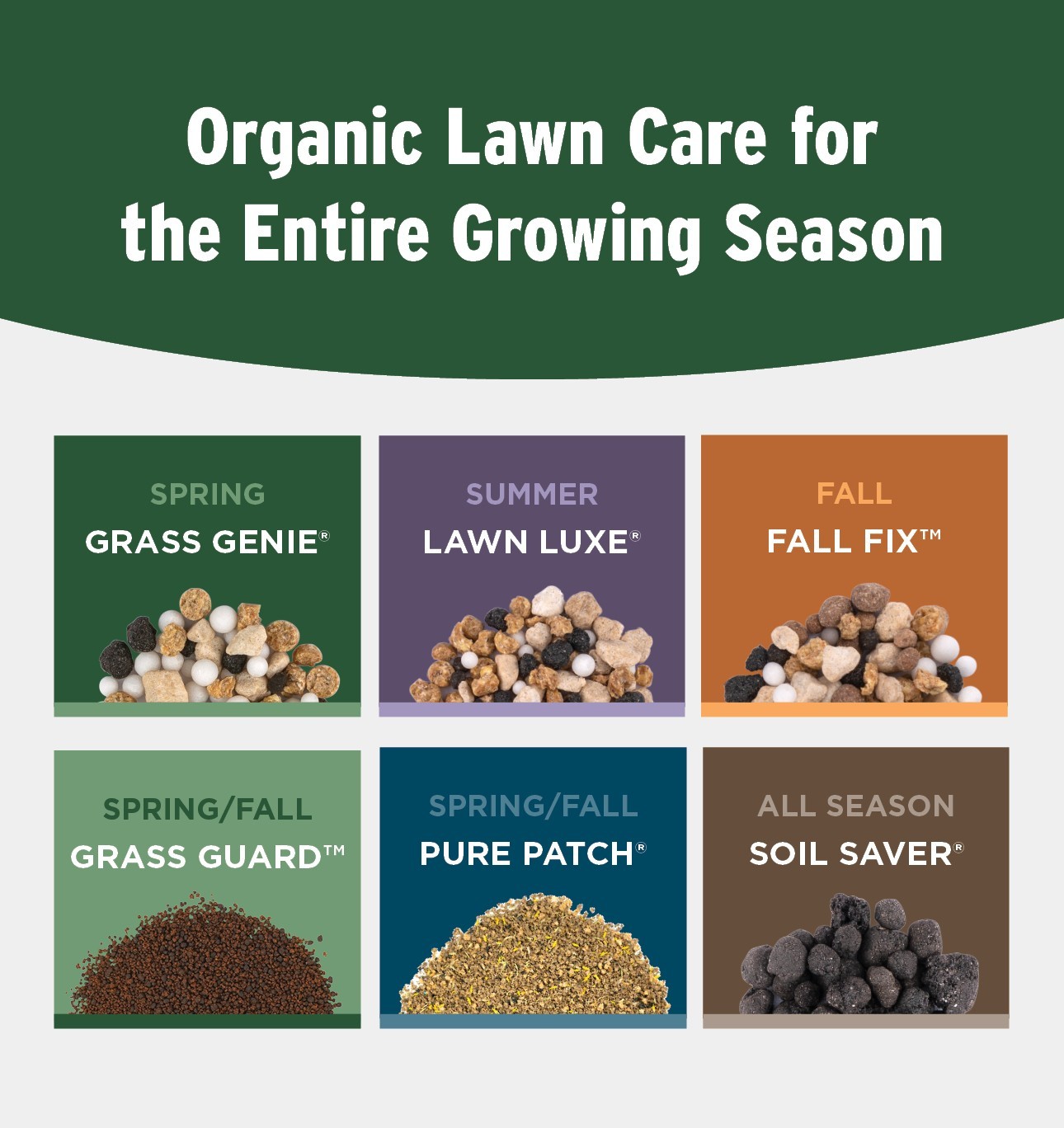 The Andersons Lawnbox® Lawn Luxe® 7-0-7 Organic Lawn Fertilizer