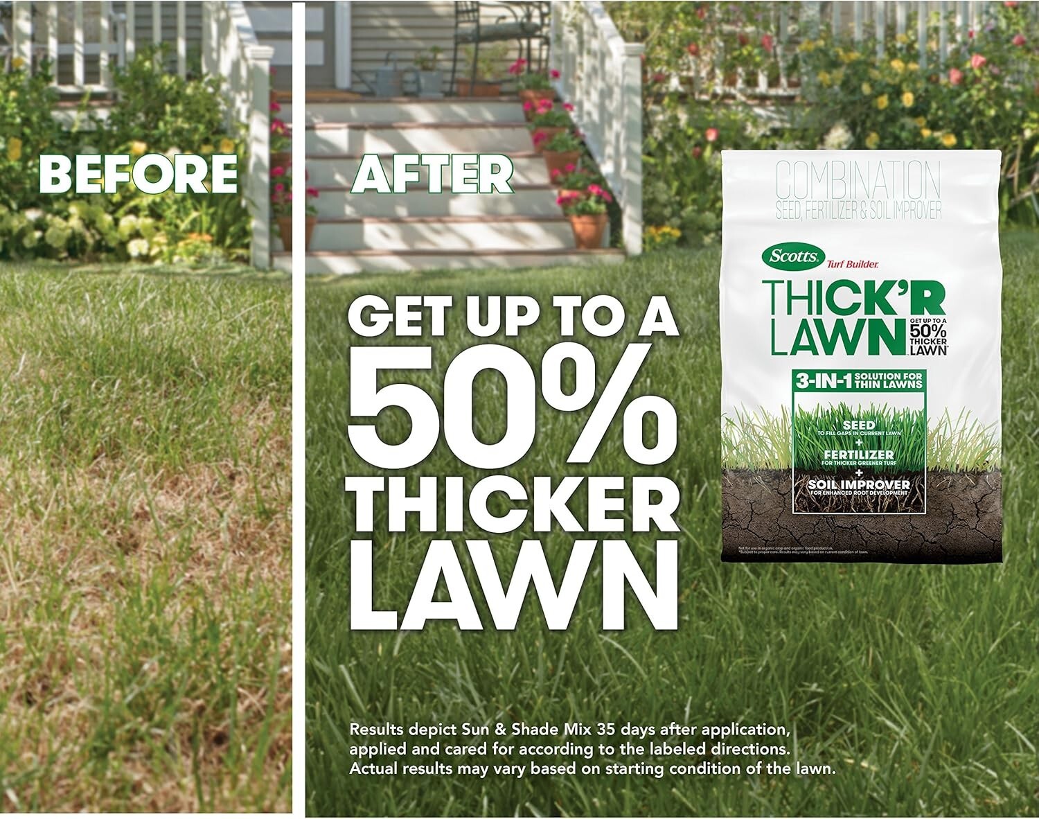 Transform Your Lawn: Turf Builder THICK’R LAWN – 3-in-1 Solution, 1,200 sq. ft.