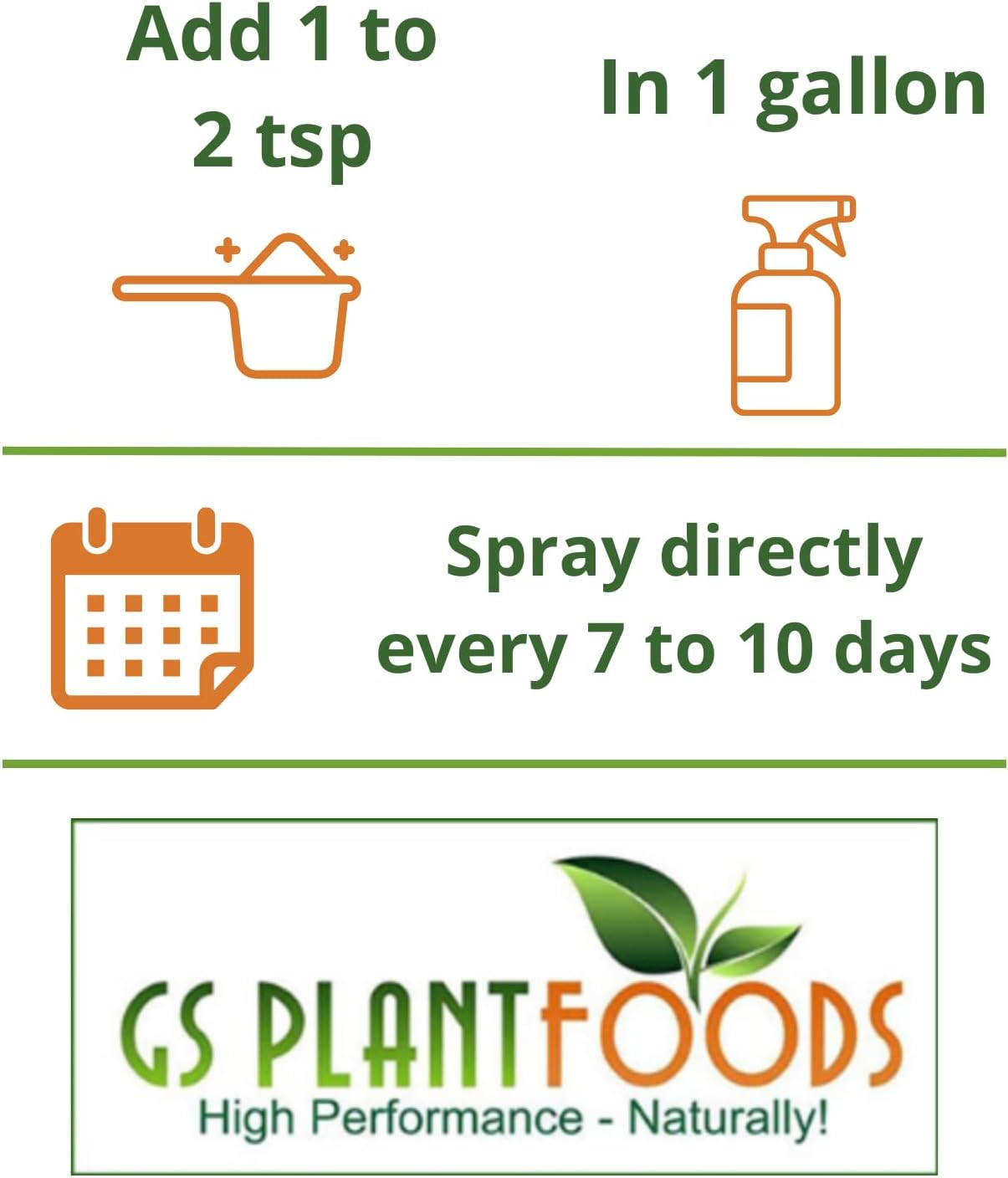 All Purpose Water Soluble 20-20-20 Fertilizer Balanced NPK Plant Food with Micro