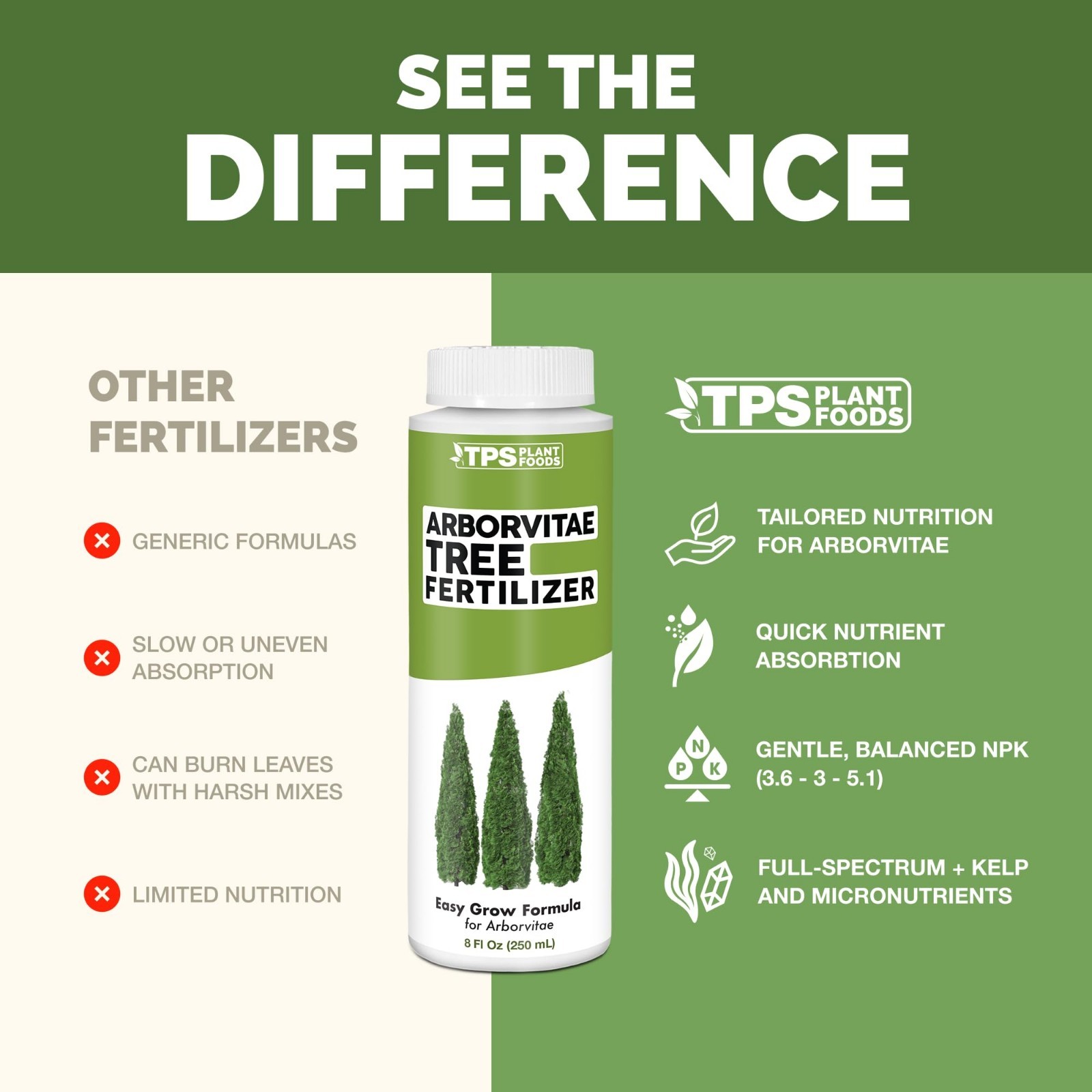 Liquid Fertilizer for Arborvitae & Thuja Trees – 1 Gal Plant Food for Fast Growt