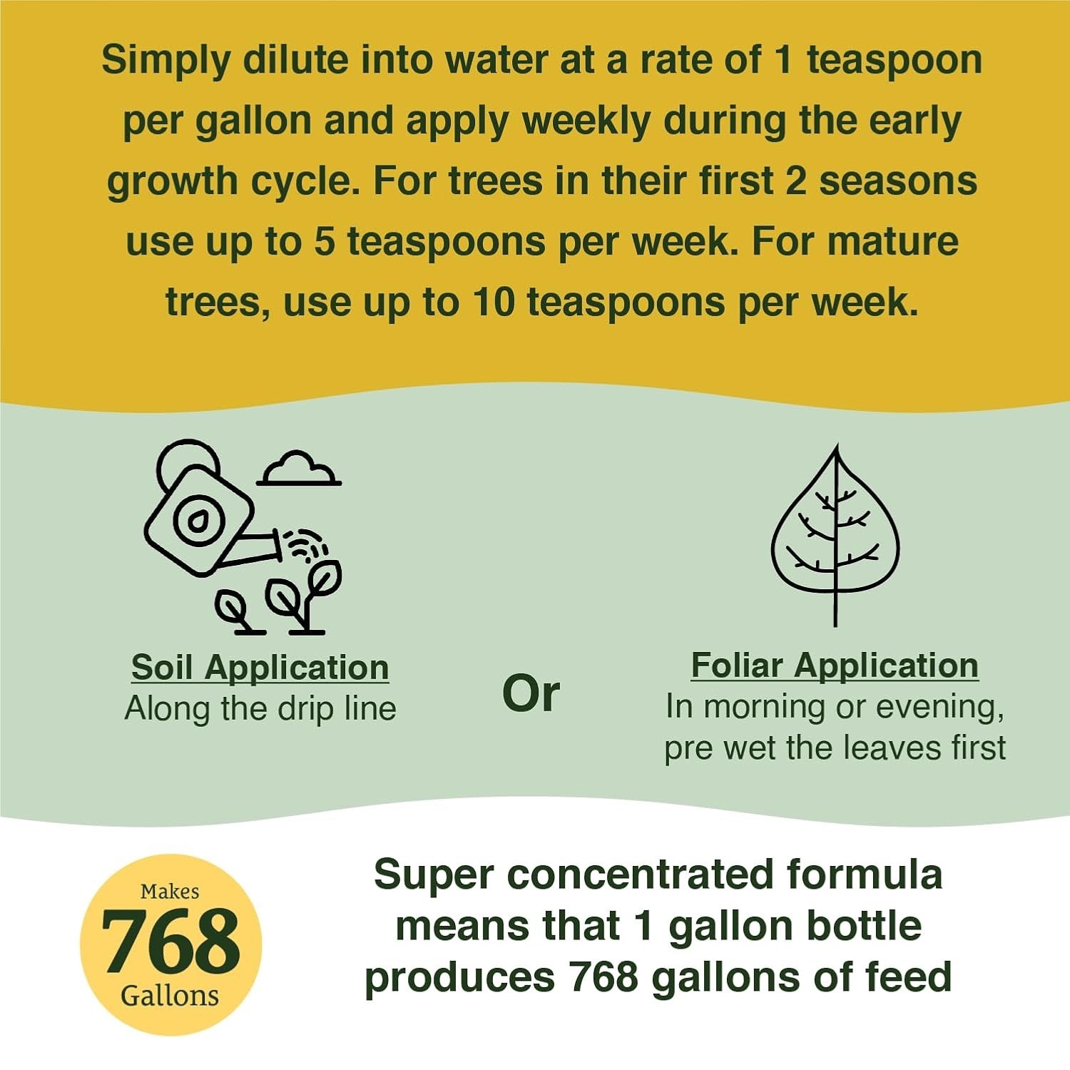 Farmer’s Secret Fruit Tree Booster Fertilizer – Super Concentrated and Ph