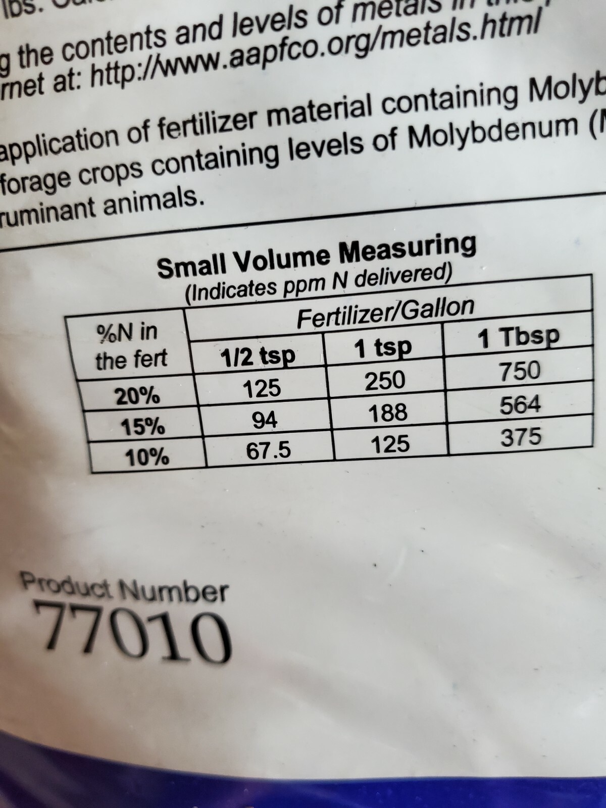 Loose Peter’s 20-20-20 NPK Water Soluble General Purpose Fertilizer 1 Lb