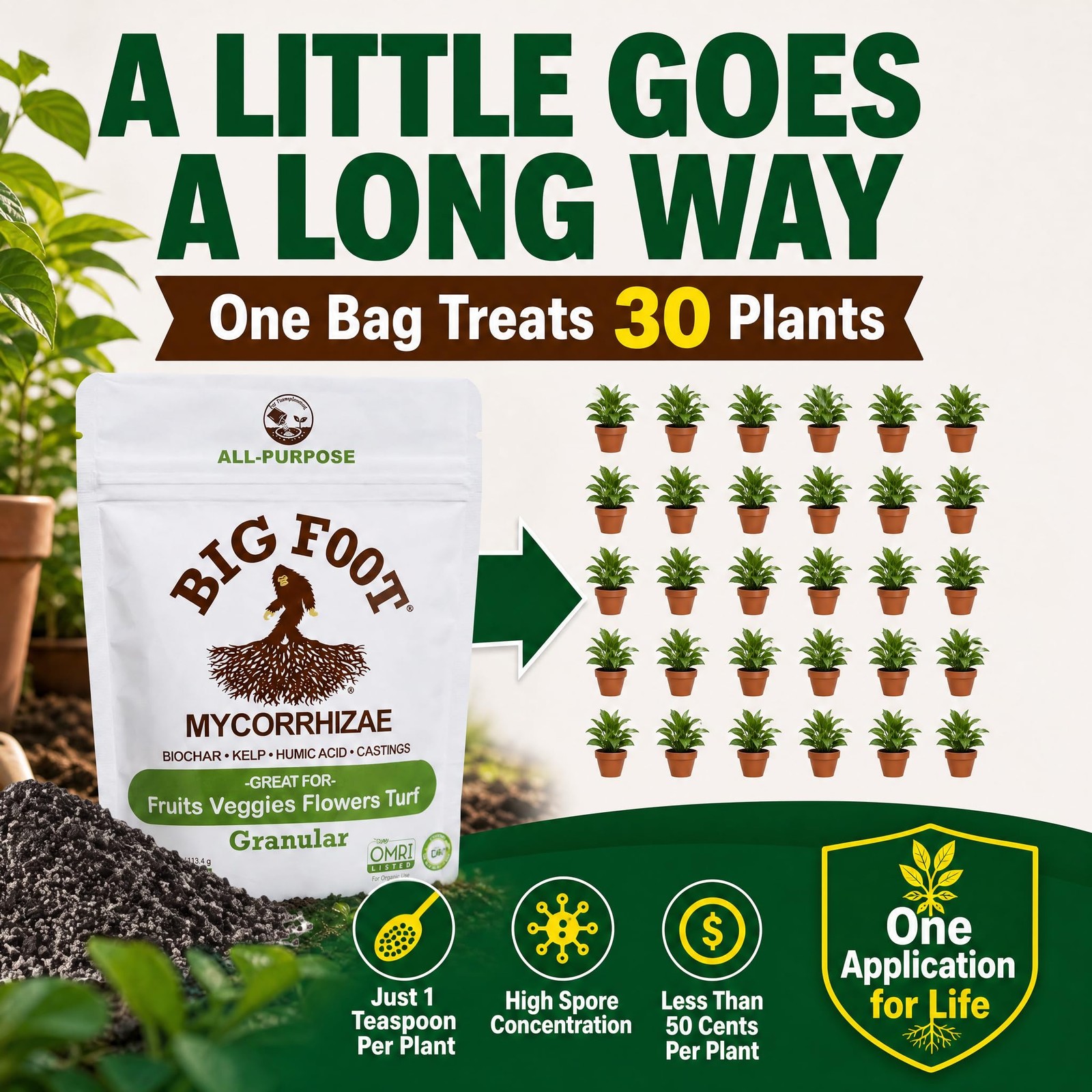 Big Foot Mycorrhizae – Double Your Plant Size, Easy to Use, Made in USA, Treats