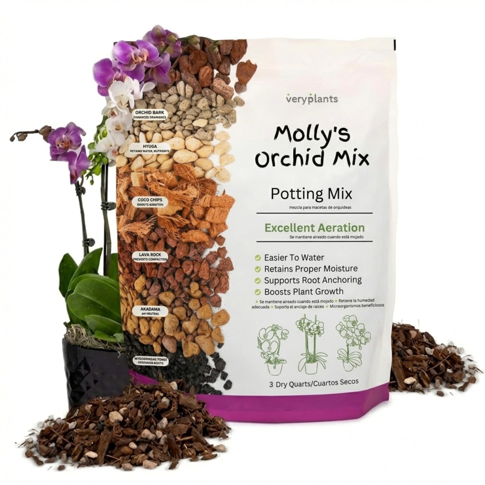Molly’s Orchid Potting Mix – Premium Gritty Soilless Orchid Mix – Chunky High…