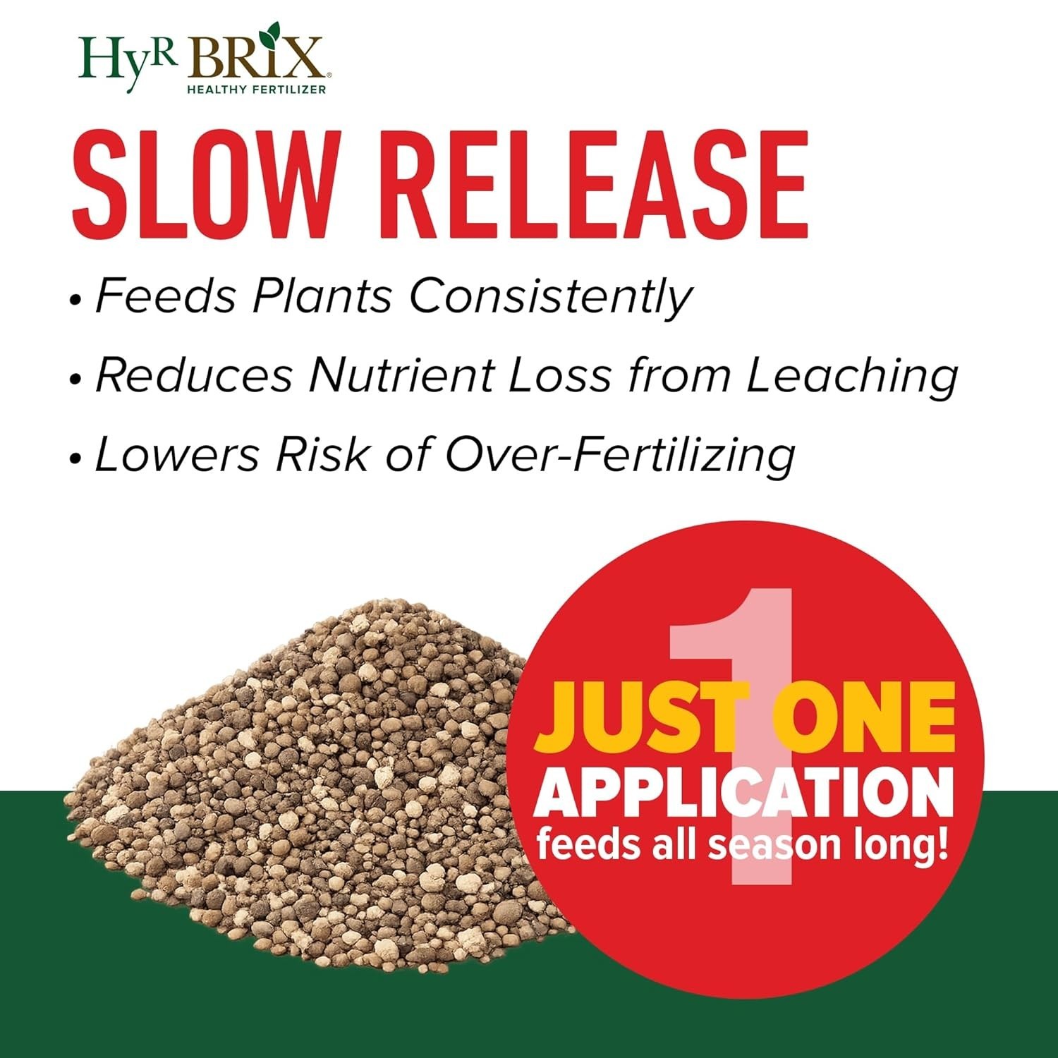 Slow-Release 5-8-10 Tomato Fertilizer – 45lb Bag for Optimal Growth & Flavor