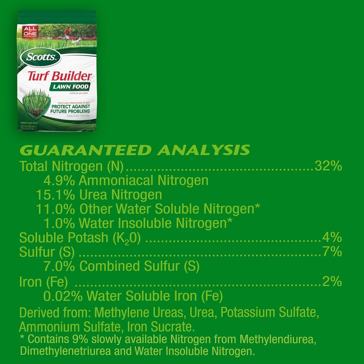 Turf Builder Lawn Food – 2-Pack Granules, 10,000 sq. ft. for Lush Grass