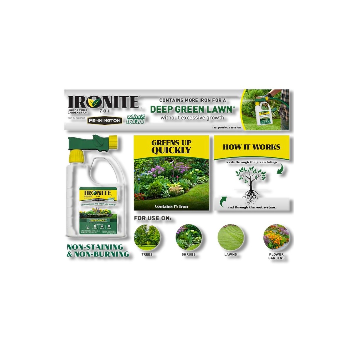 Pennington Ironite Slow-Release Nitrogen Lawn Fertilizer 5000 sq ft 100525937