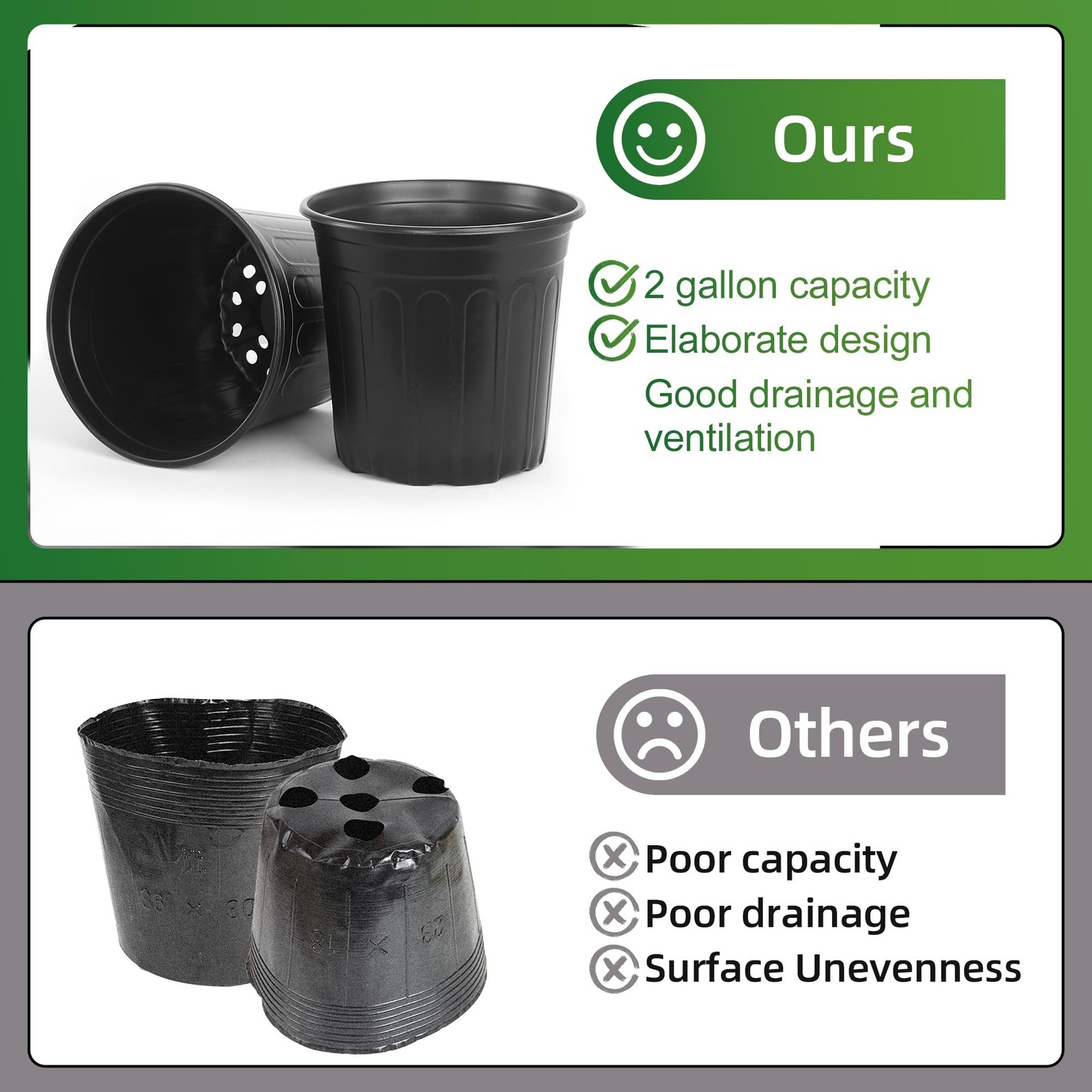 50 Pcs 2 Gallon Nursery Pots,Thickened Soft Plastic Plant Pots with Holes,Gar…