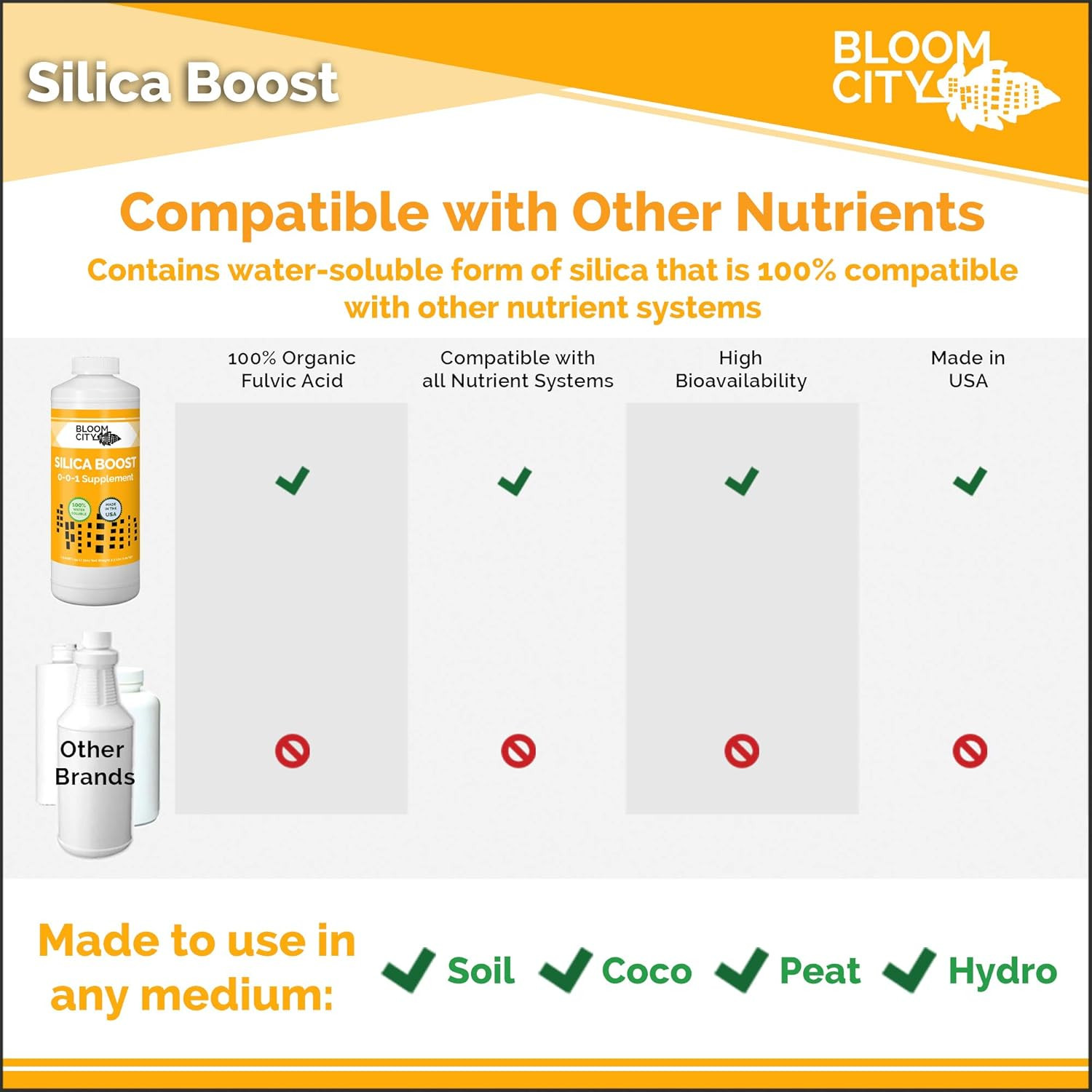 Bloom City Liquid Silica Boost Fertilizer and Supplement, 1/2 Pint (8 Oz) Concen