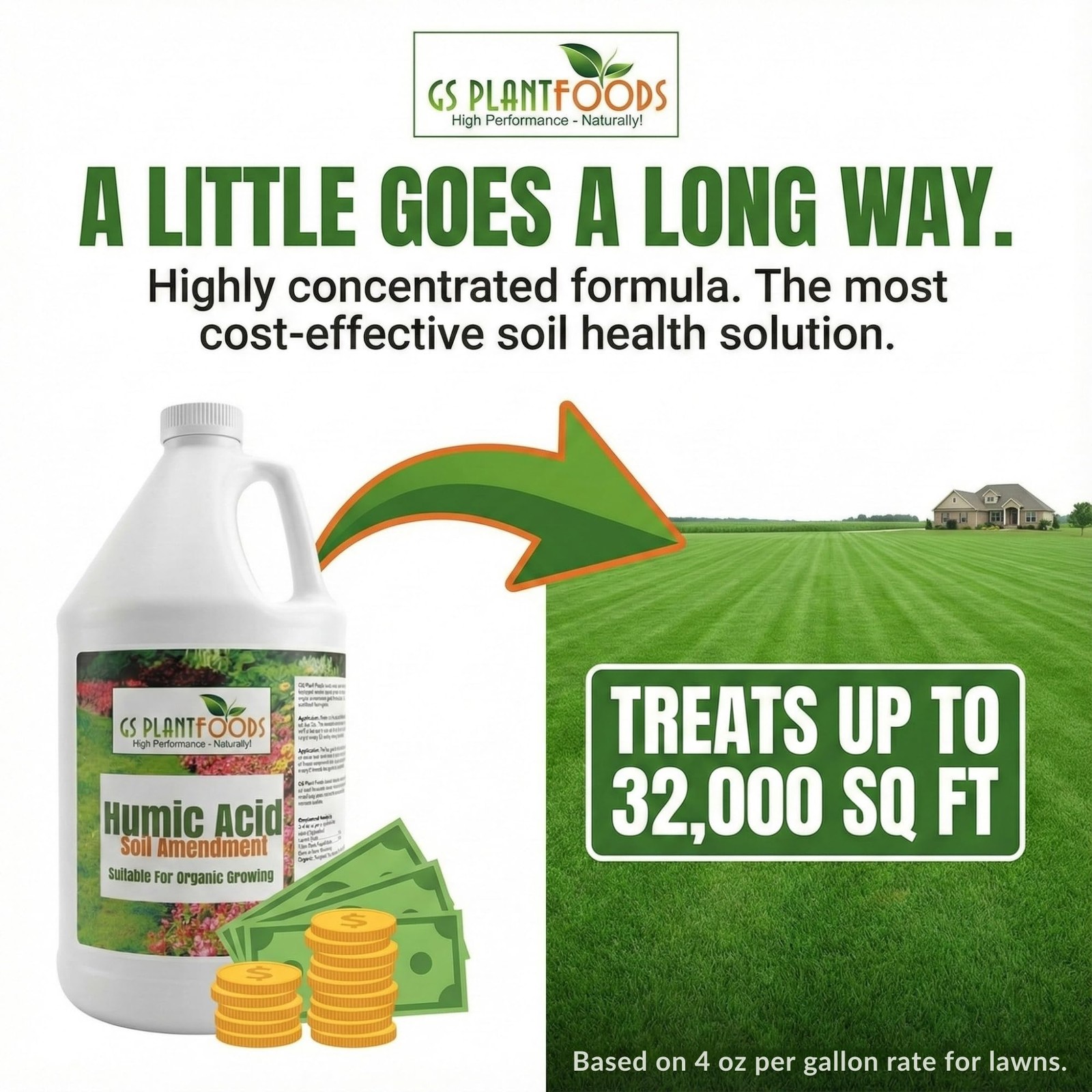 Humic Acid Soil Amendment – Leonardite-Derived Liquid Concentrate for Improve…