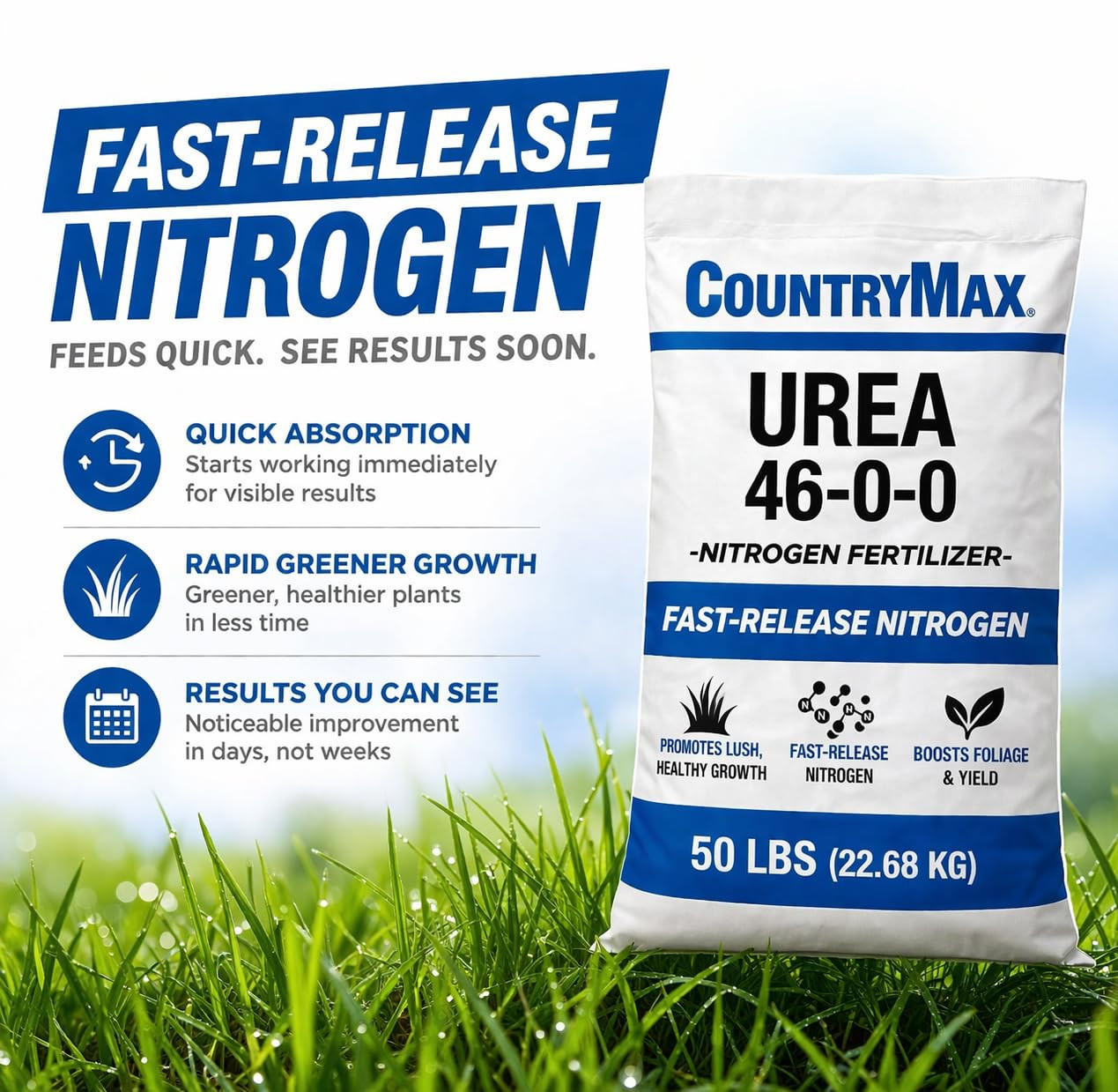 Urea Fertilizer 46-0-0, 10LB Bag – High Nitrogen Lawn Fertilizer for Fast Green-