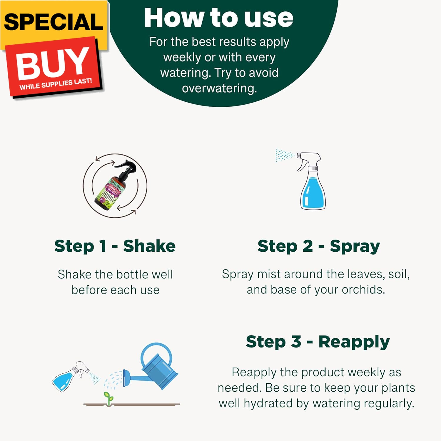 Professional Fiddle Leaf FIG Spray Fertilizer Mist for Home Gardening | 3-1-2 Ge
