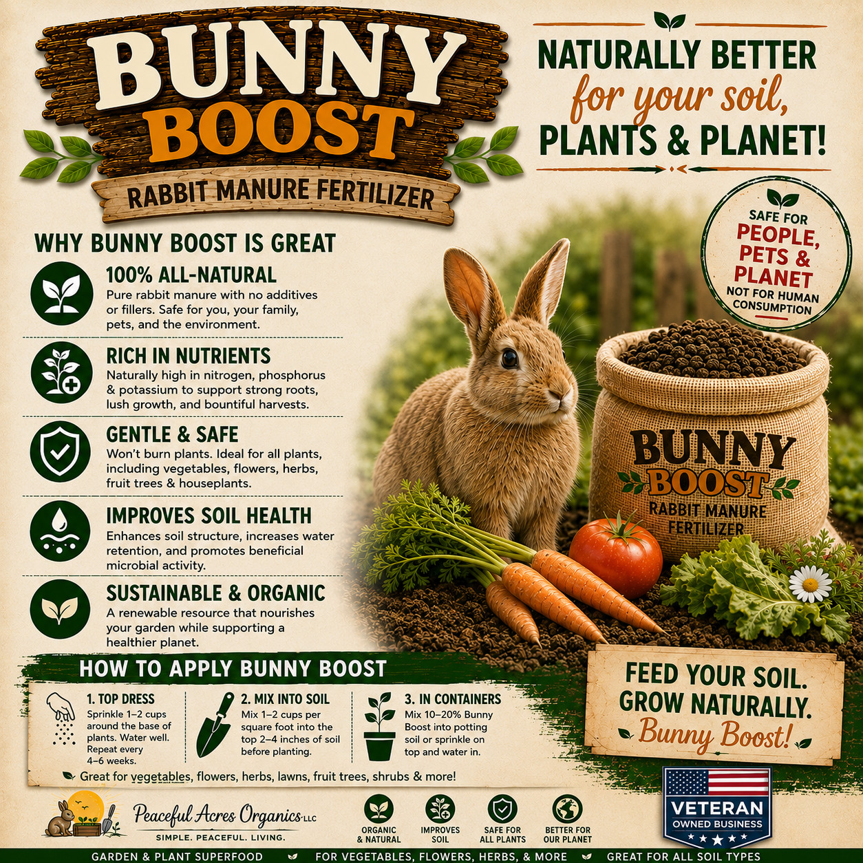 Bunny Boost Organic Rabbit Manure Fertilizer 32oz bag