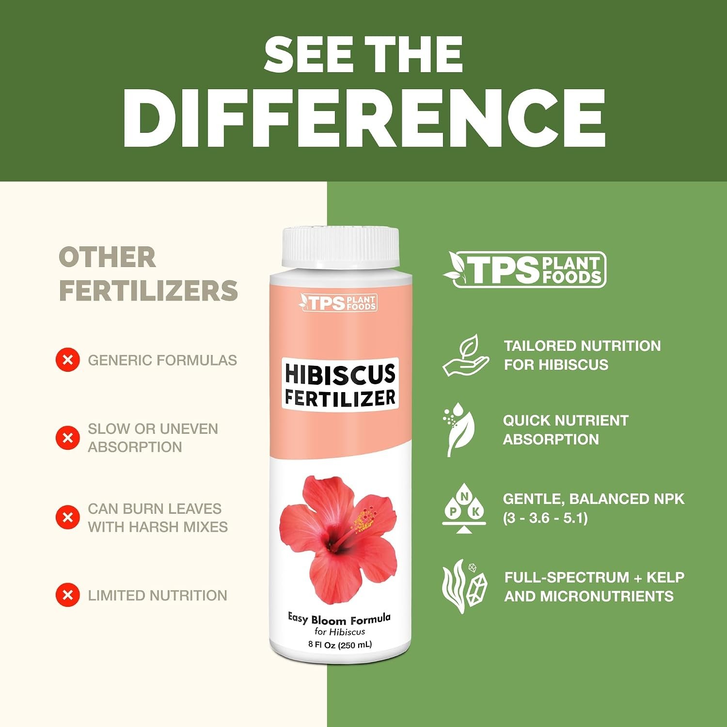 Hibiscus Fertilizer – Liquid Plant Food for More Blooms, 8 oz | Supports Vibr…