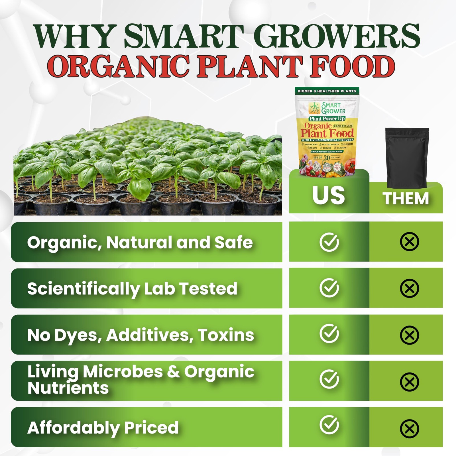 Organic Plant Food with Beneficial Microbes, Fast Acting Vegan 125 Grams