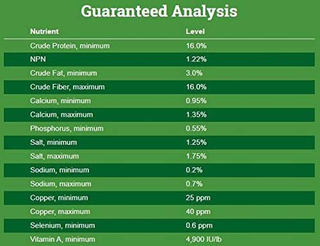 Country Feeds 16% Pelleted Goat Feed Medicated with Decox 50 Pounds