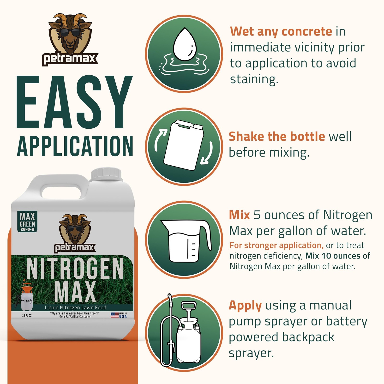 Petramax Liquid Nitrogen Fertilizer 28-0-0 NPK – 32 Oz Spring & Summer Liquid…