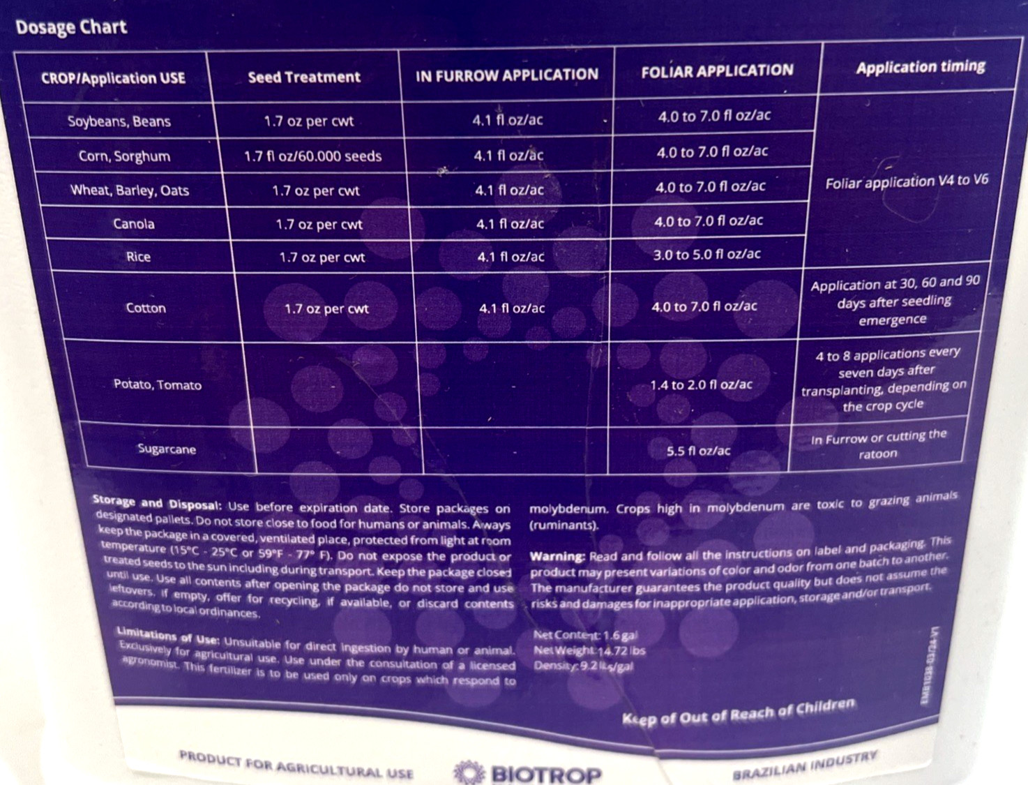 Simetria Inorganic Mineral Fertilizer 5L (EXP 22/03/2026)