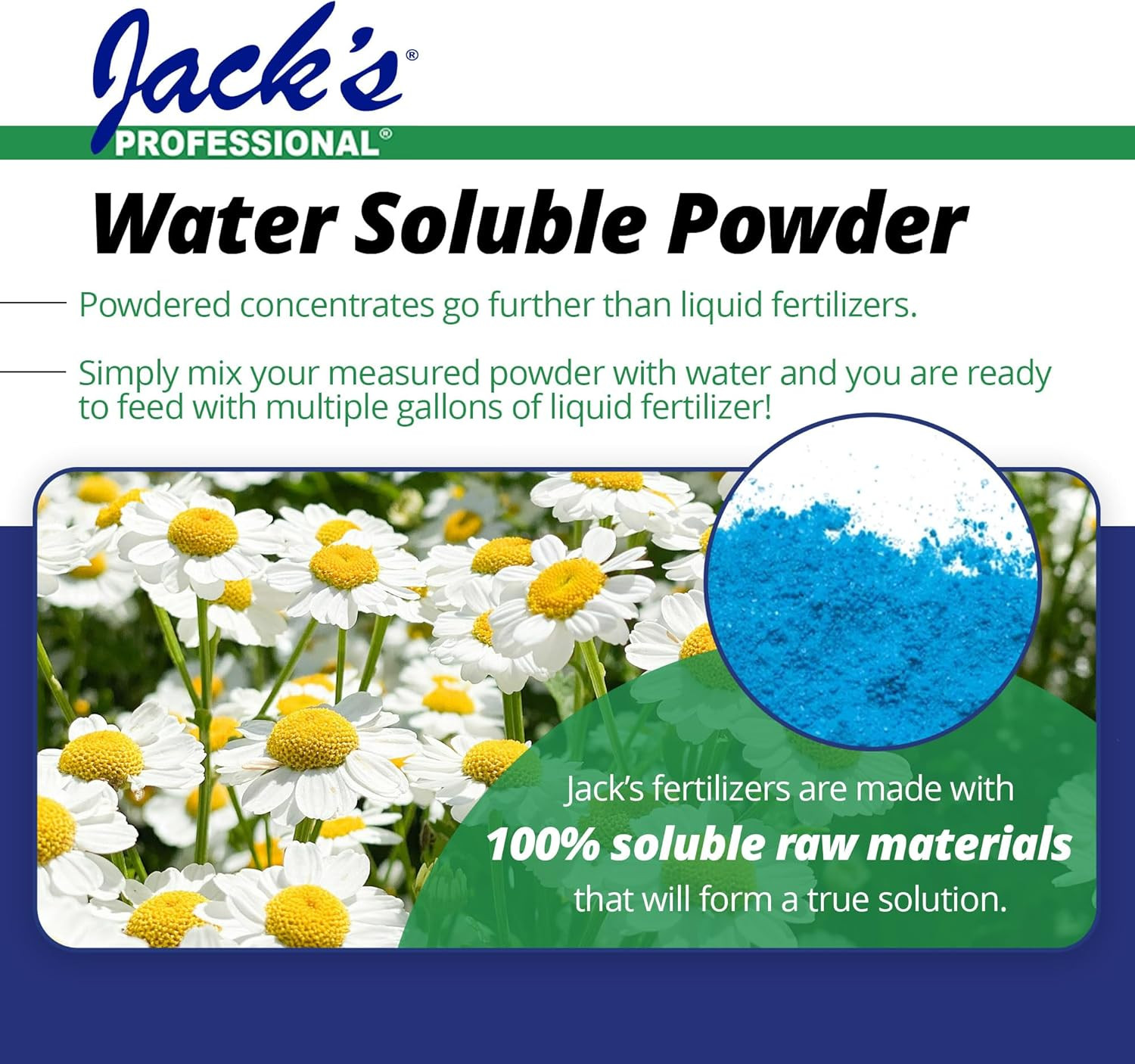 Jack’S Professional 20-20-20 General Purpose Water-Soluble Fertilizer with Micro
