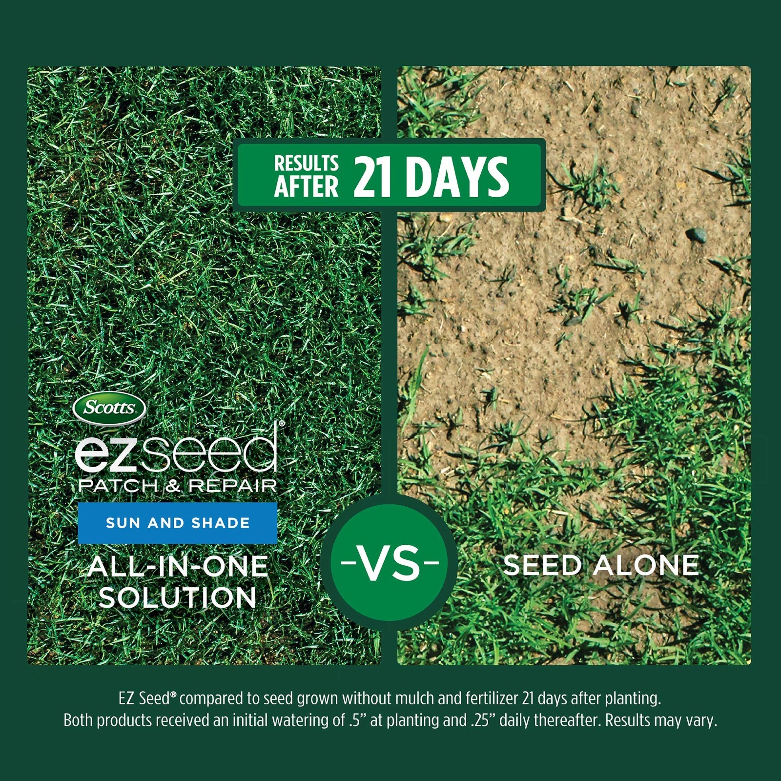 Sun & Shade Grass Seed Mix – 10 lbs. EZ Seed for Bare Spots, Lawn Repair & Growt