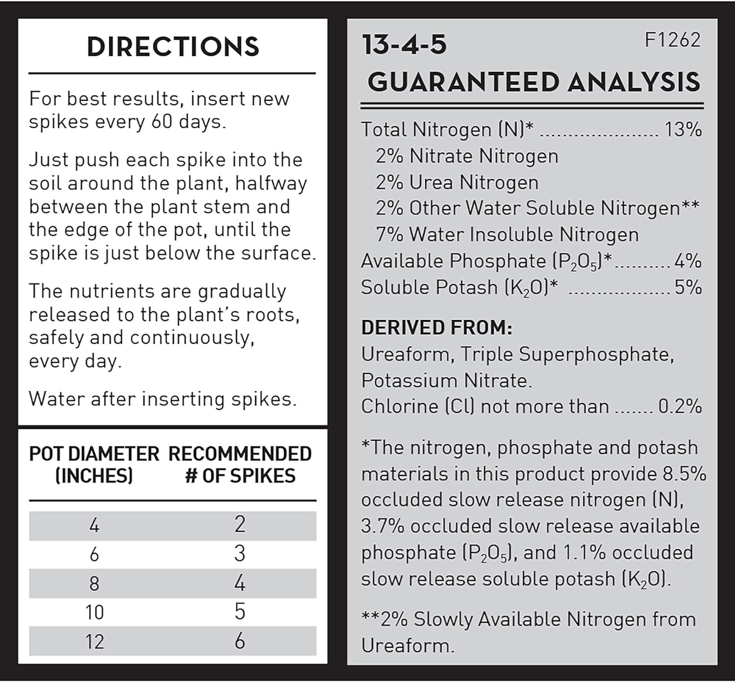 Plant Food Fertilizer Spikes, Easy Plant Care for All Indoor Flowering.