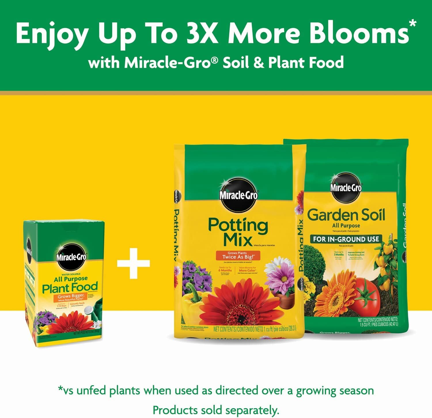 Miracle-Gro Water Soluble All Purpose Plant Food, Fertilizer for Plants, 3 lbs