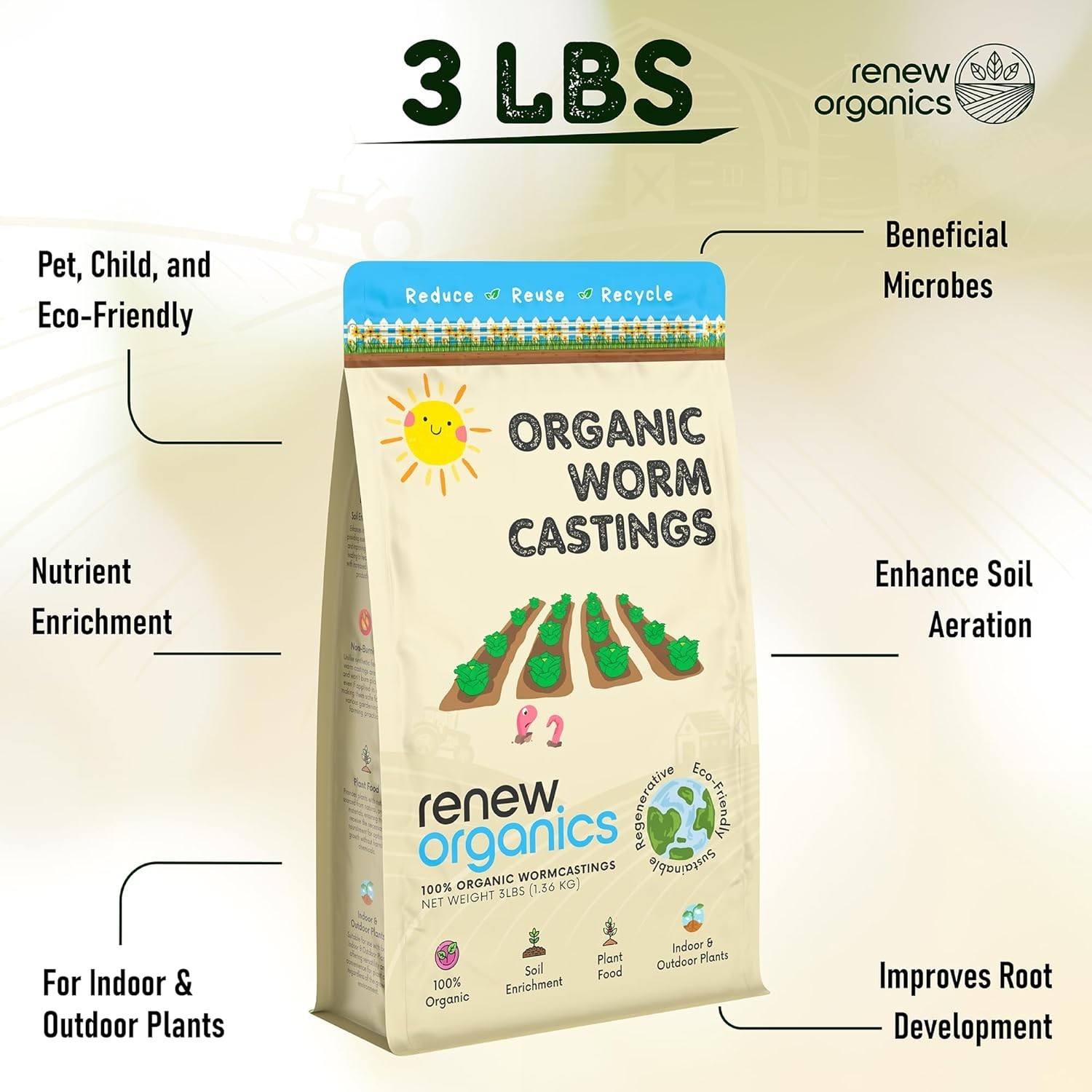 Organic Fertilizer 100 Percent Worm Castings 48 Ounce for Sustainable Gardens