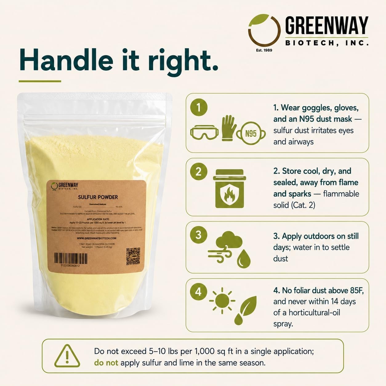 Organic Sulfur Fertilizer Powder for Plants – Lowers pH & Boosts Growth, 1 lb