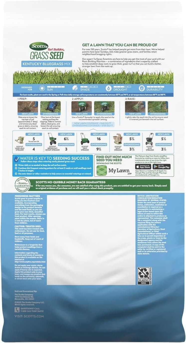 Turf Builder Grass Seed Kentucky Bluegrass Mix W/ Fertilizer & Soil Improver