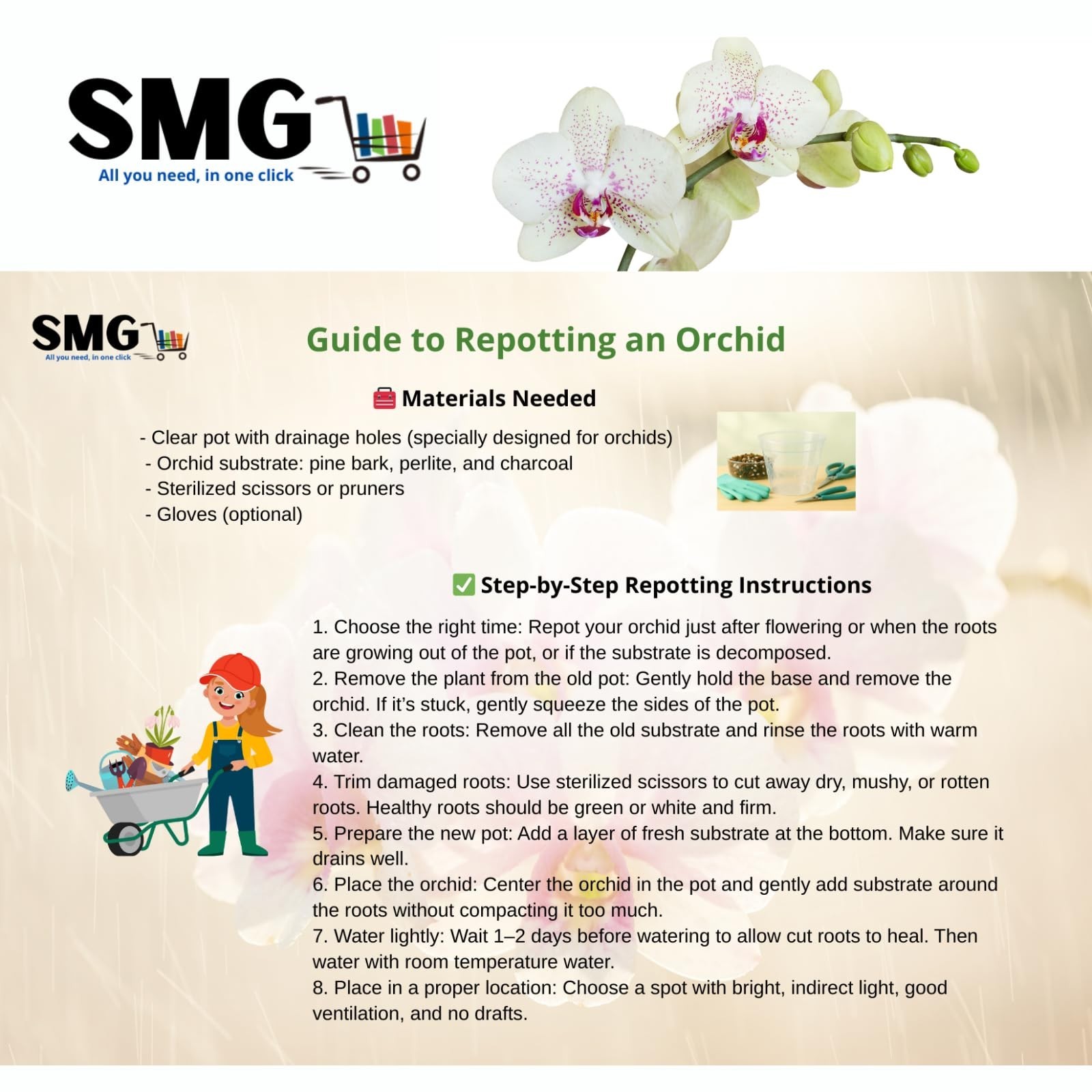 SMG Premium Orchid Potting Soil Mix – Professional Grade Handcrafted Blend