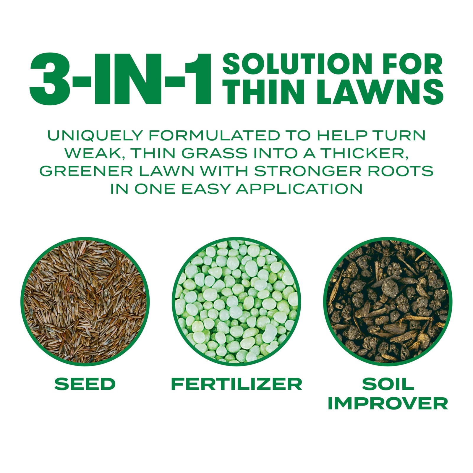 Scotts Turf Builder Thick R Lawn Sun and Shade 12 lb 3 in 1 Solution for Thin