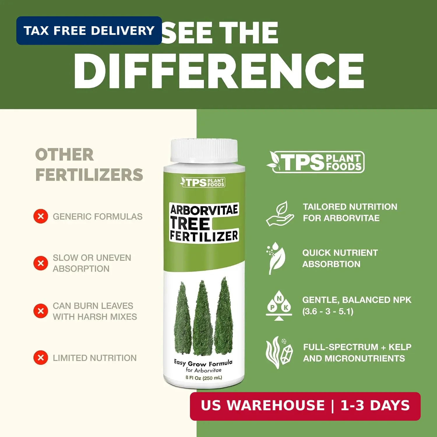 Arborvitae Tree Fertilizer – Liquid Plant Food for Greener Foliage, 1 Gal | Supp