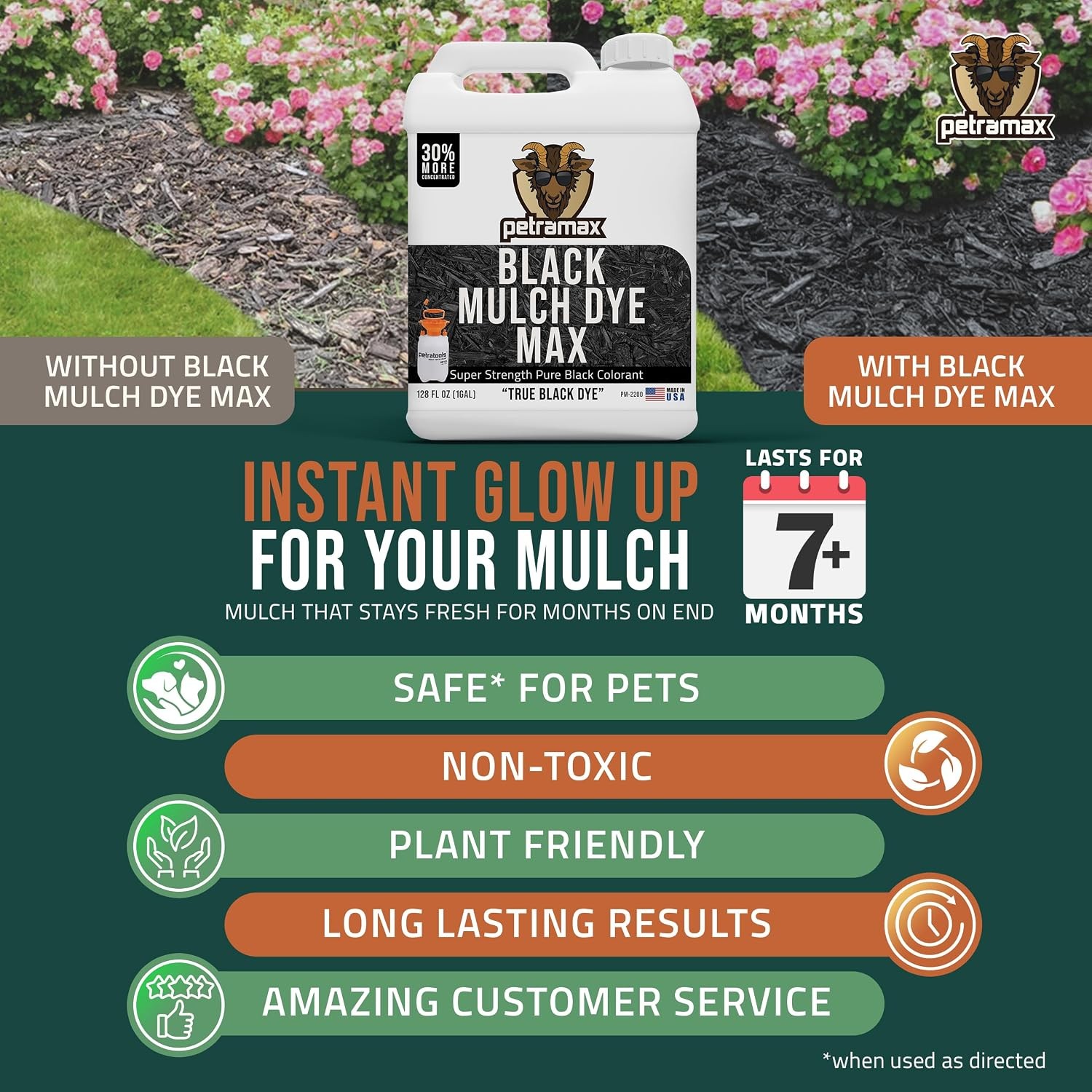 PetraTools Black Mulch Dye with Sprayer Landscaping Bundle – 1 Gallon Black