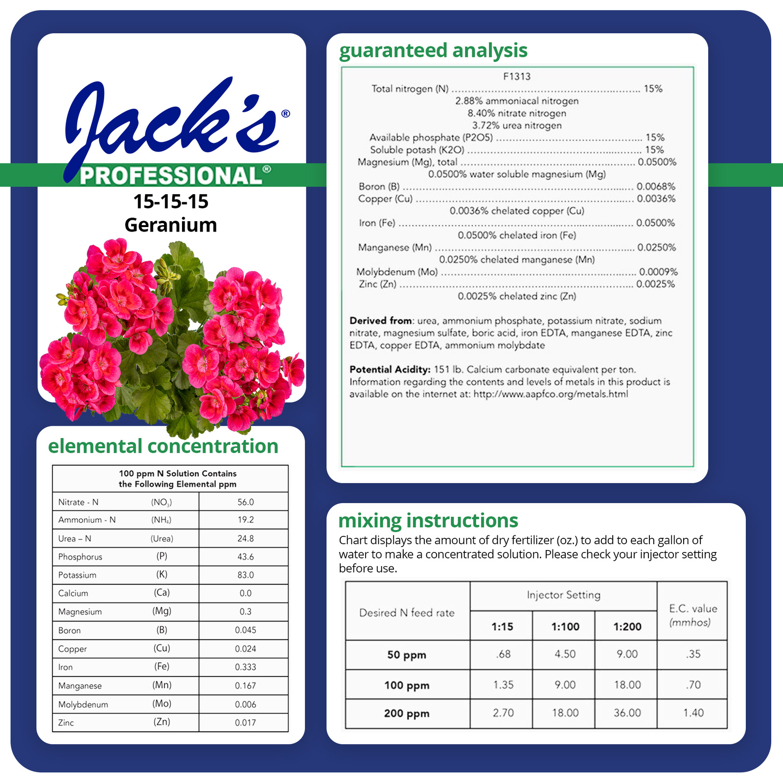Jack’s Professional 15-15-15 Geranium Water-Soluble Fertilizer, 25lbs