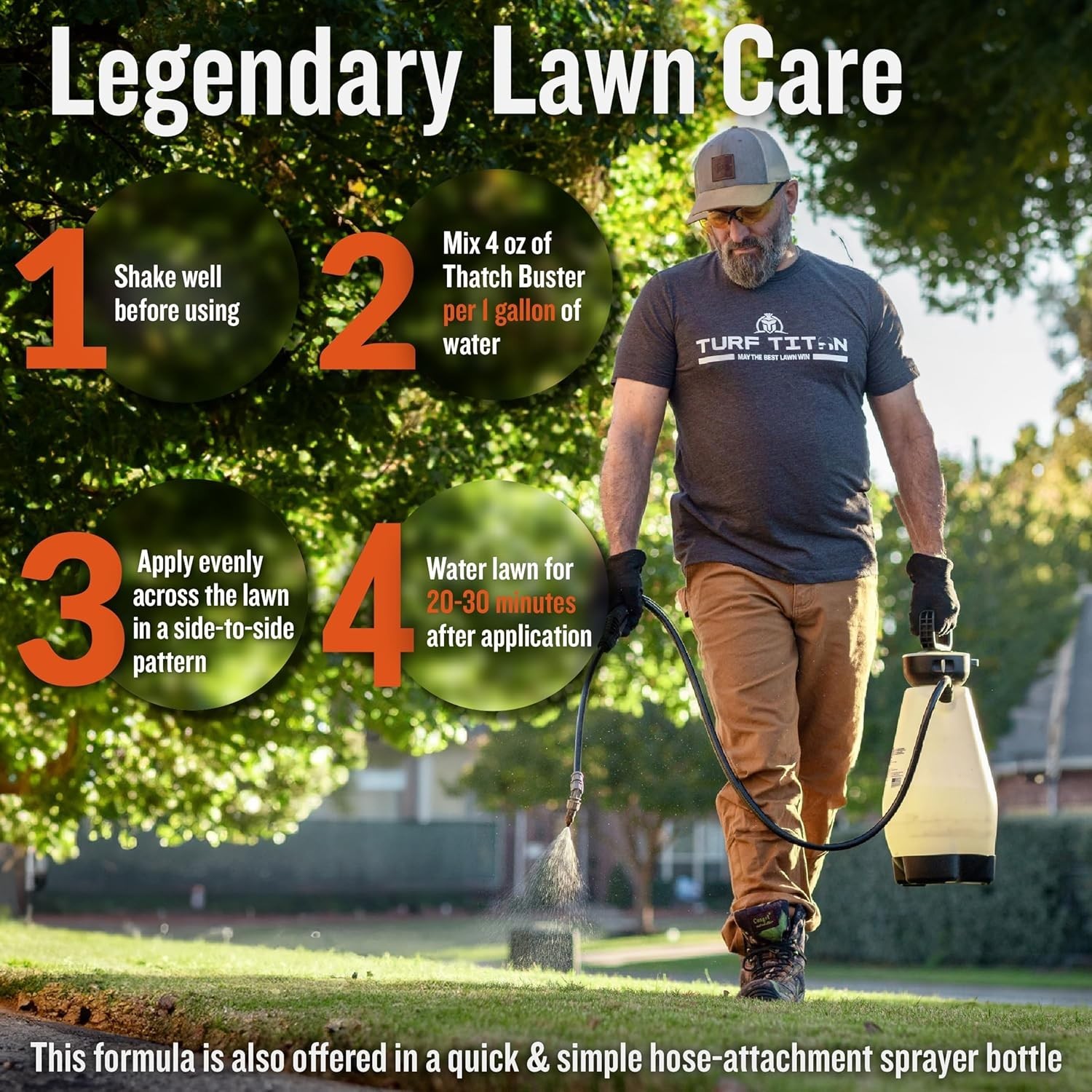 Turf Titan Thatch Buster – Liquid Aeration for Lawn Soil – Easy-to-Use Liquid So
