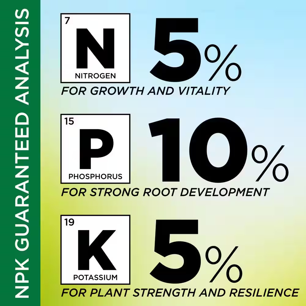 40 Lbs. Multi-Purpose Fertilizer 5-10-5