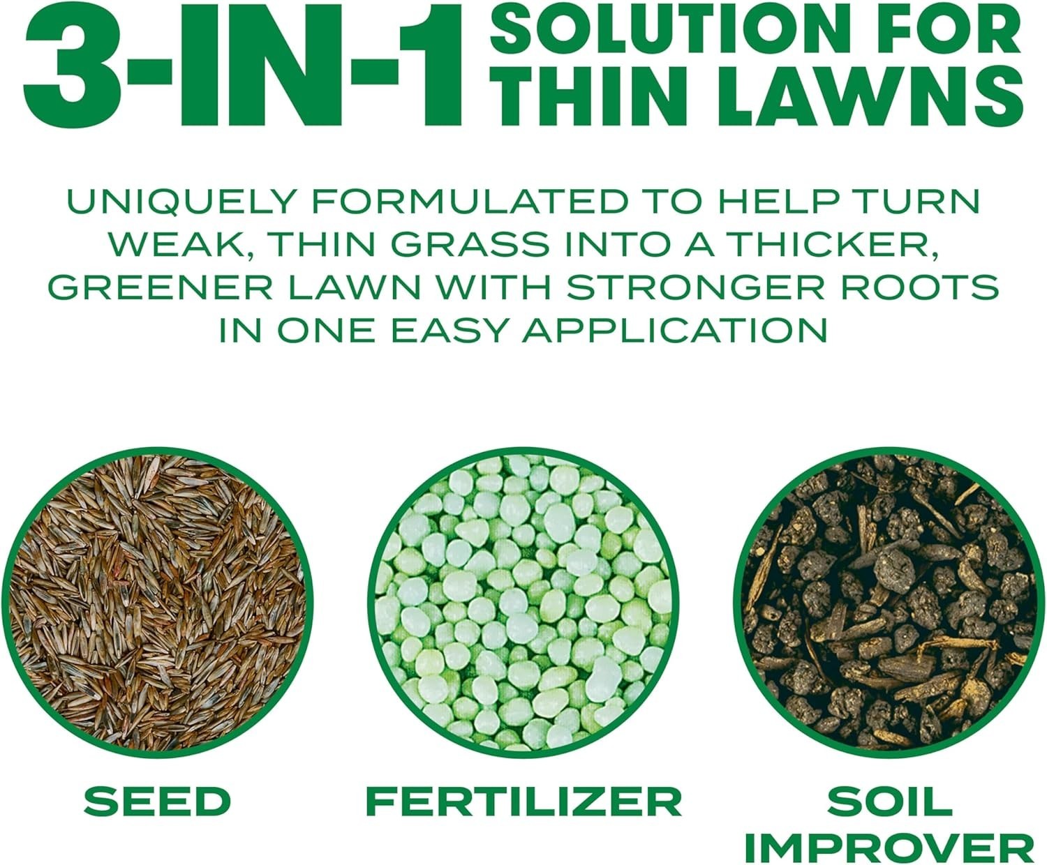 12 lb. Turf Builder Thick’r Lawn – Breathing Life into Thin Grass Areas