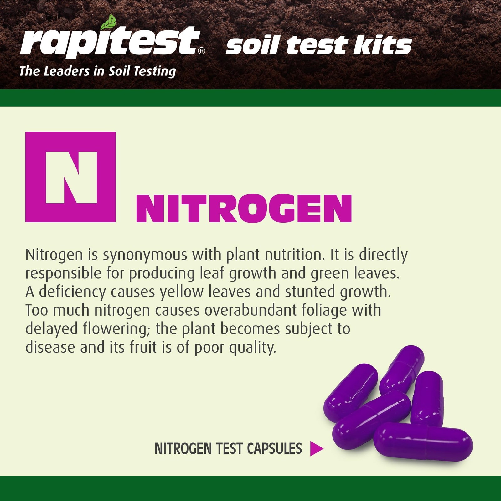 Rapitest Soil Test Kit for Gardens, Vegetables, Flowers and Lawns. USA design…