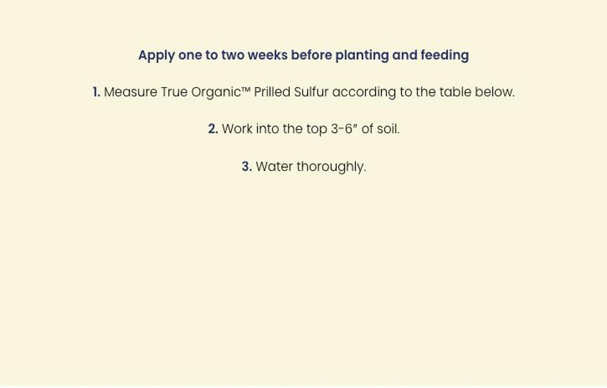 Prilled Sulfur – Organic Fertilizer for Better Plant Growth, Flowers, Vegetables
