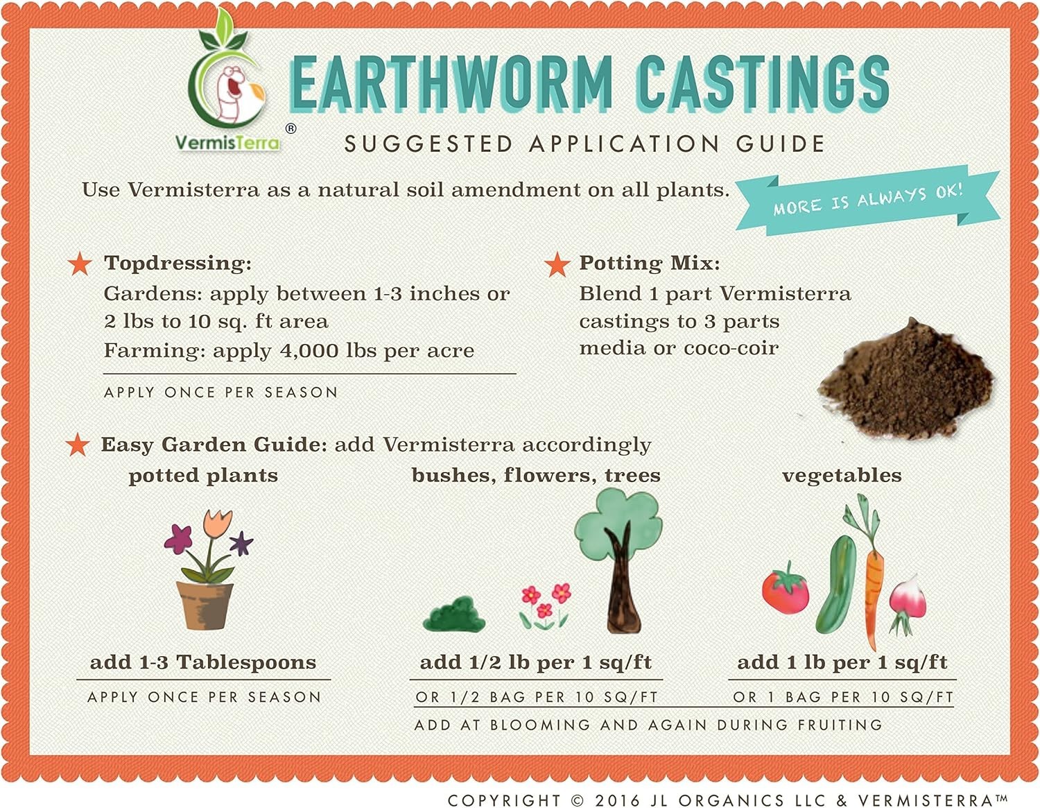 5 LB All-Natural Earthworm Castings – Boost Growth for Indoor & Outdoor Plants