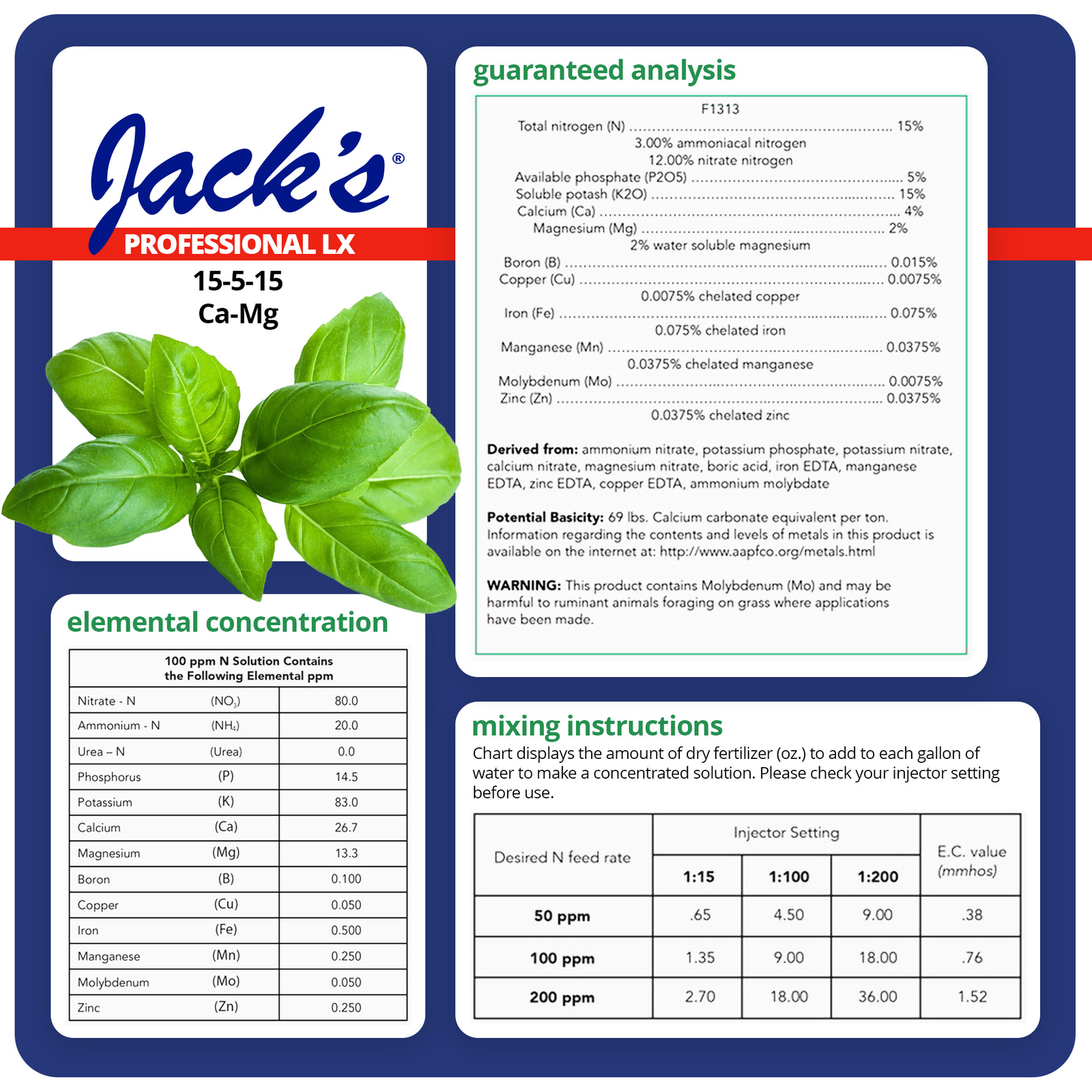 Jack’s Professional 15-5-15 CA-MG Comprehensive Water-Soluble Fertilizer, 25lbs
