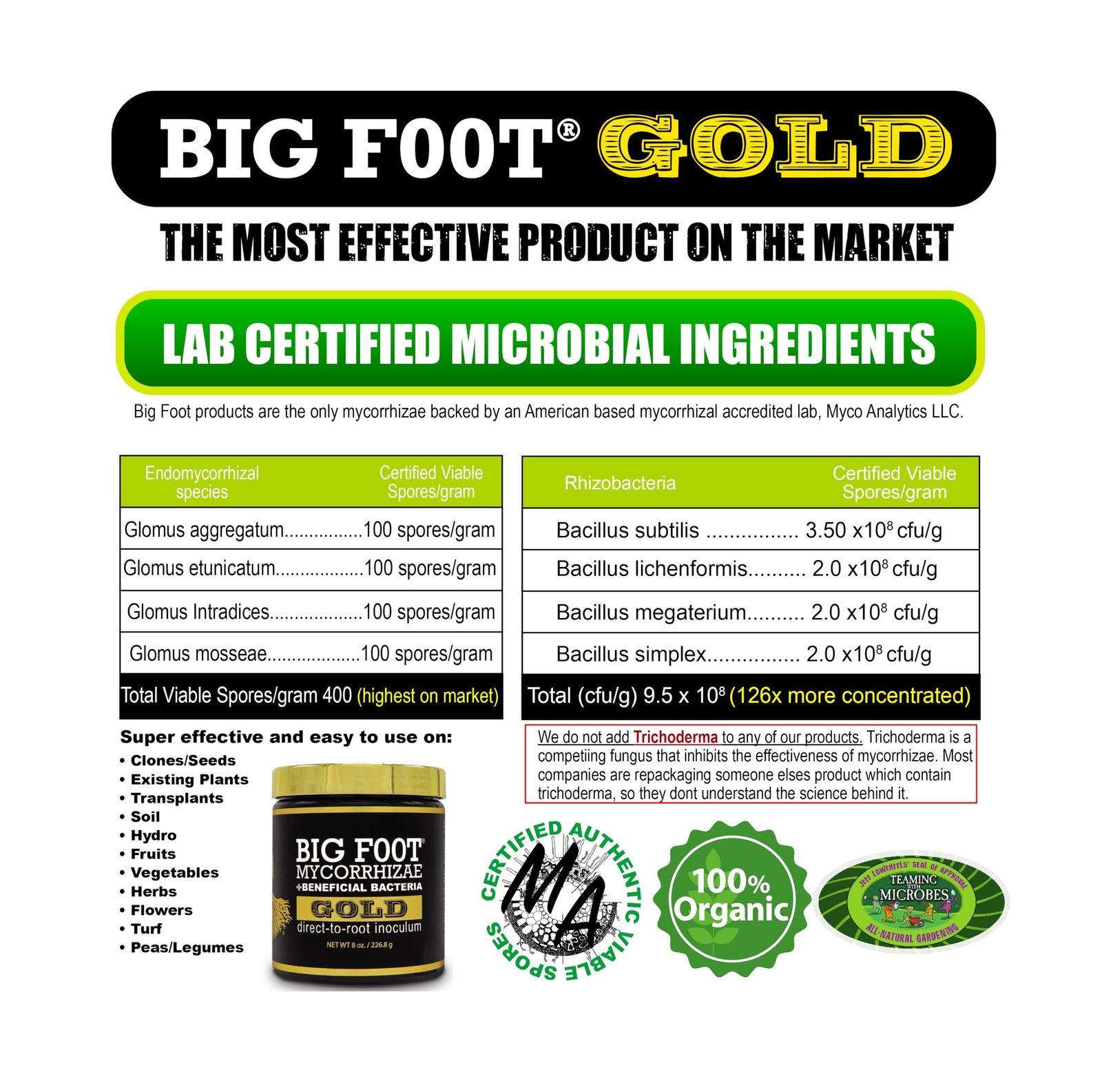 Big Foot Gold Mycorrhizal Fungi 5 lbs, Beneficial Bacteria for Plant Growth, …