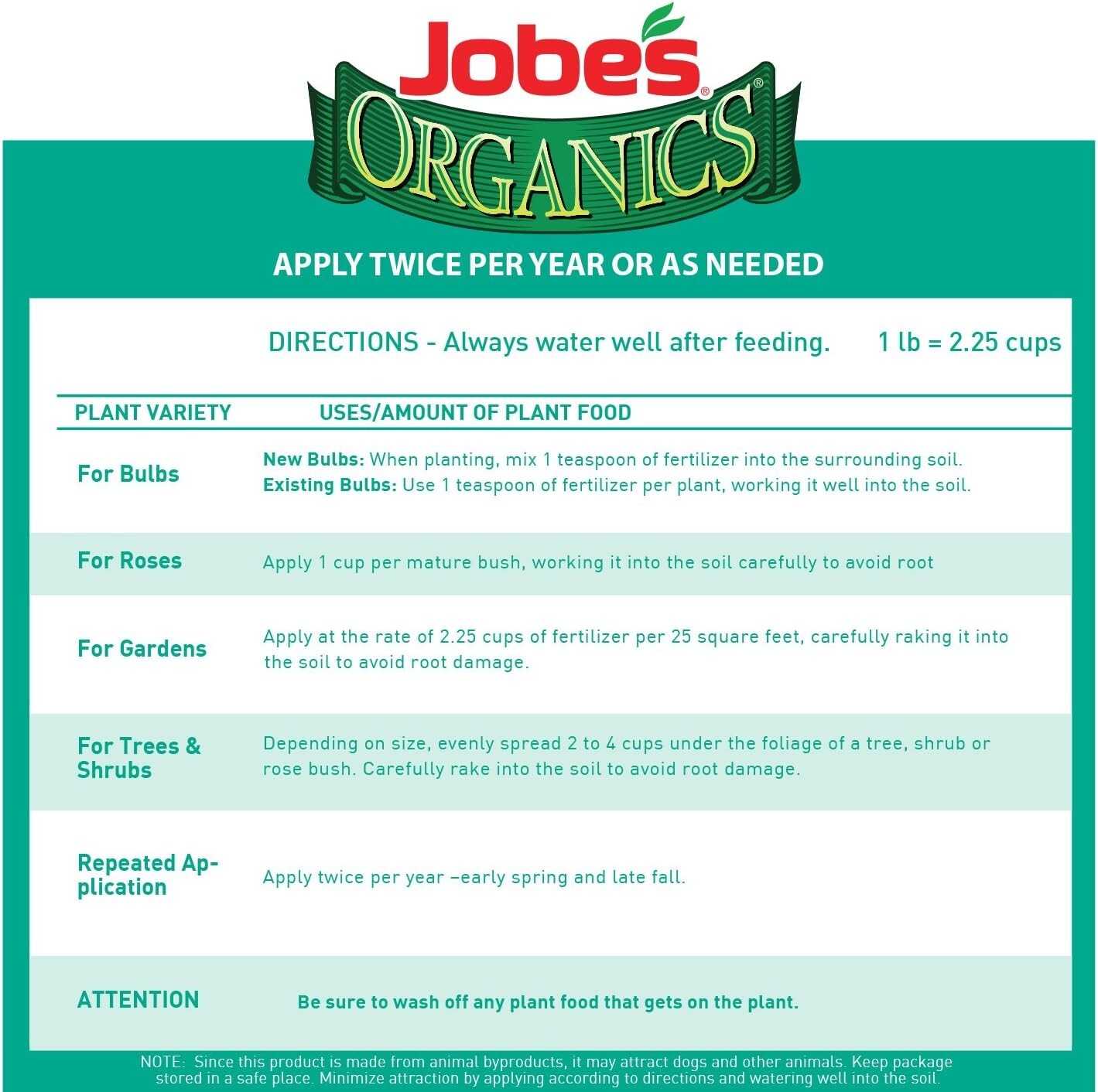 Jobe’s 09326 4 lb Organic Bone Meal Bulb & Perennial Fertilizer – Pack of 2