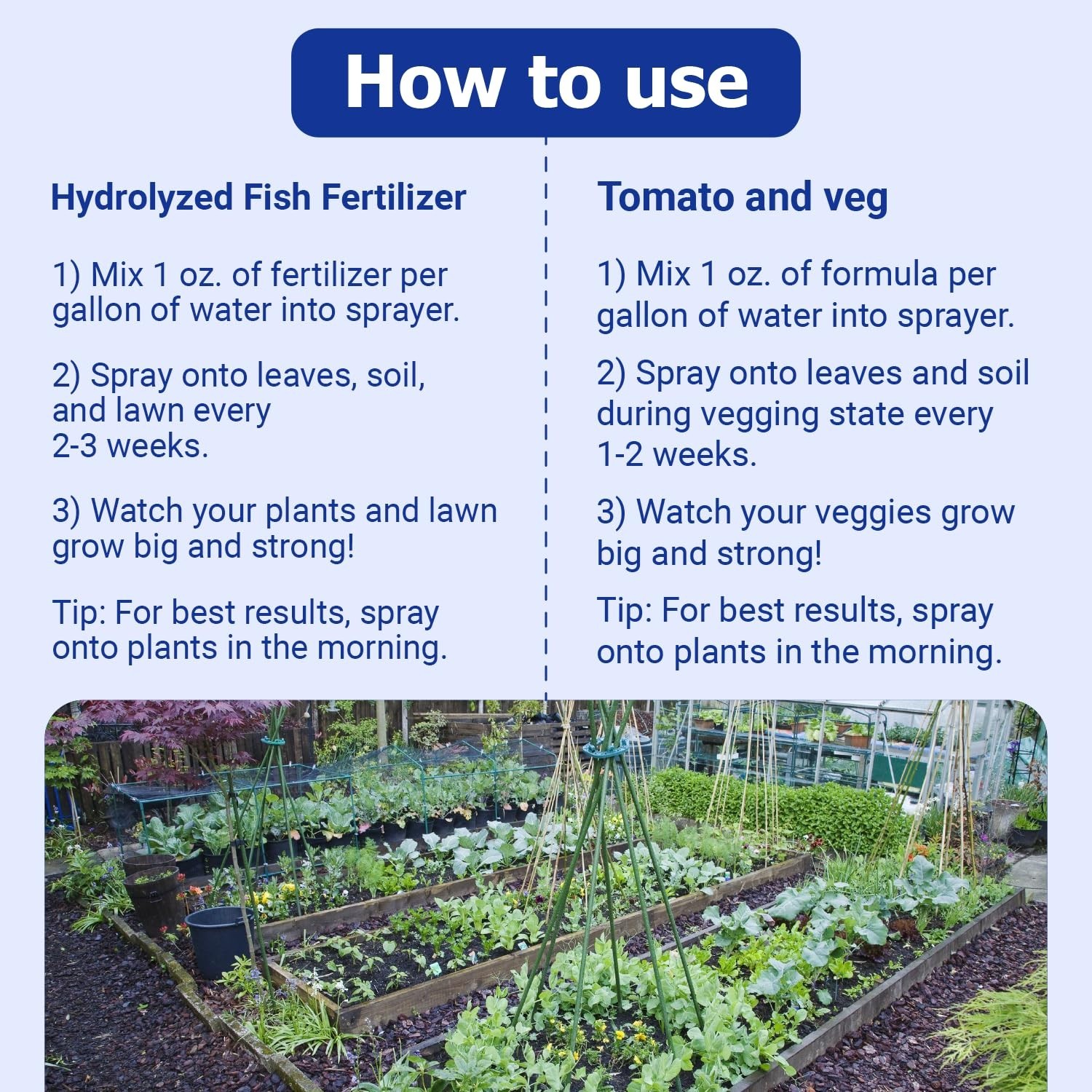 Organic Liquid Plant Fertilizer for Lawn, Garden & Houseplants – Hydrolyzed Fish